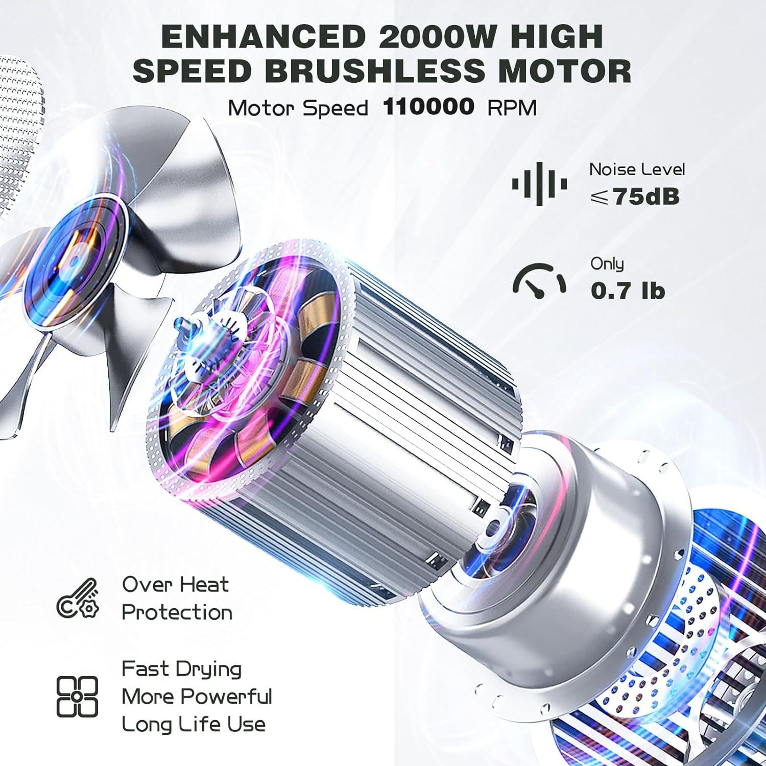 Secador de Pelo Slopehill 2000W Iónico Profesional Azul