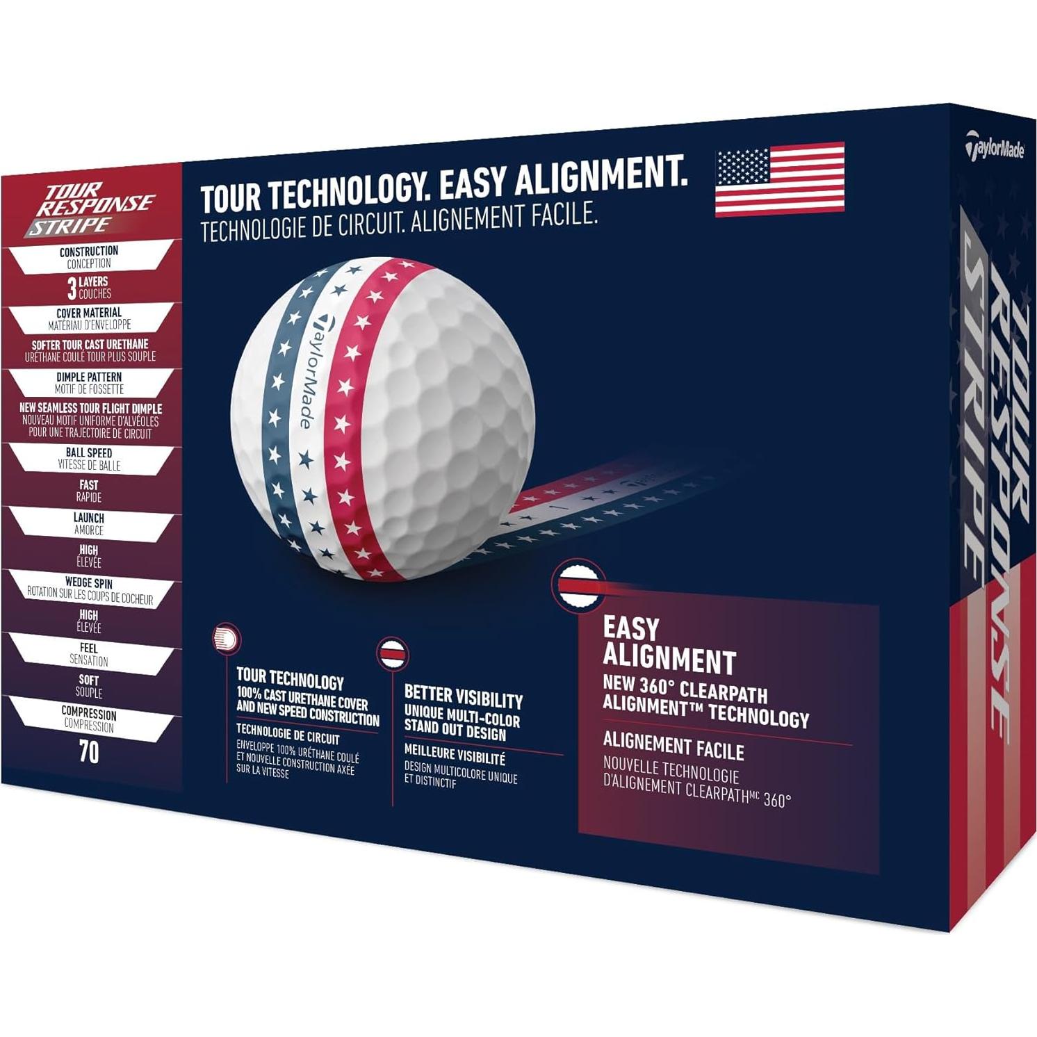 Pelotas de Golf TaylorMade Tour Response Stripe 2024