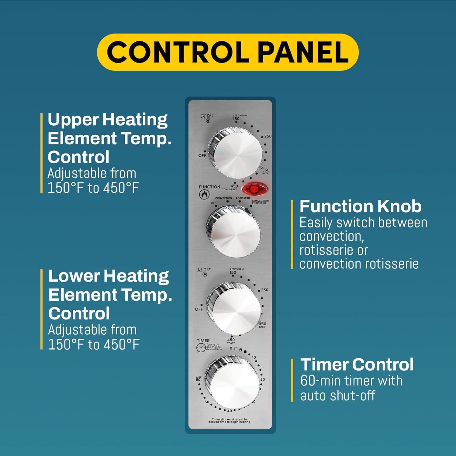 Horno de Convección Elite Gourmet ETO-4510M 45L Acero Inoxidable