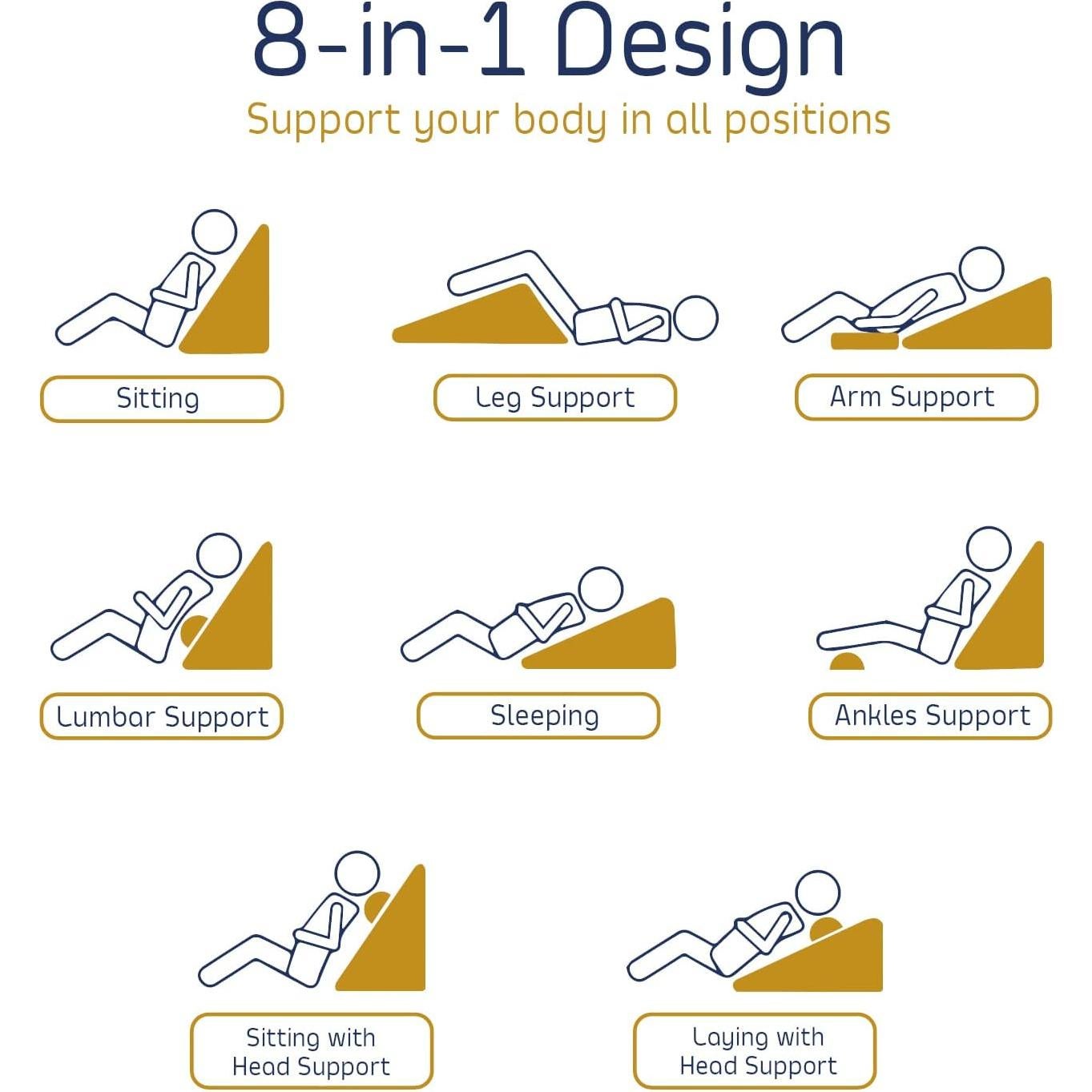 Cojín en Cuña Nestl 19.05 cm Espuma con Memoria para Dormir