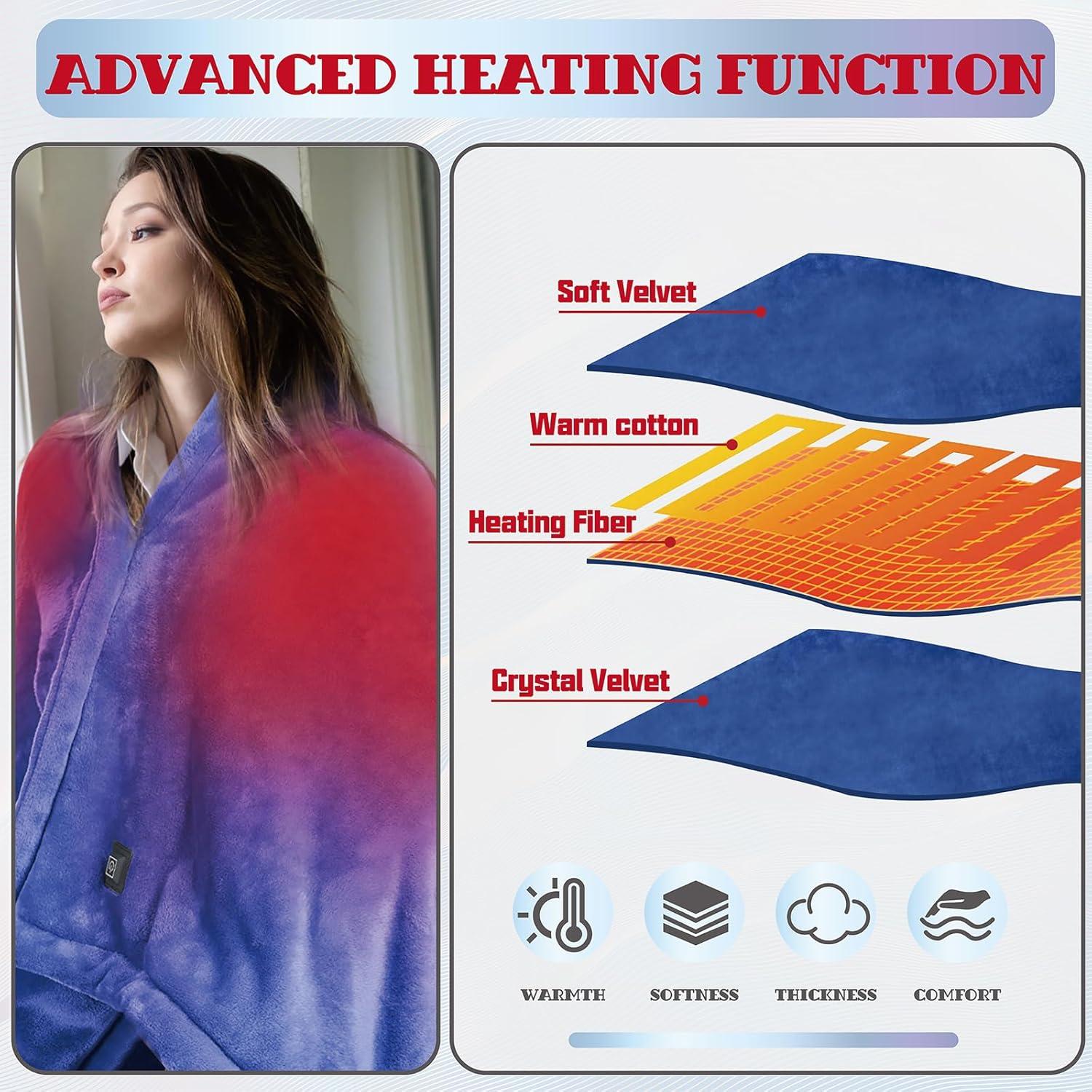 Manta Calentada a Batería KADORVA 139.7x83.8cm Sin Cable