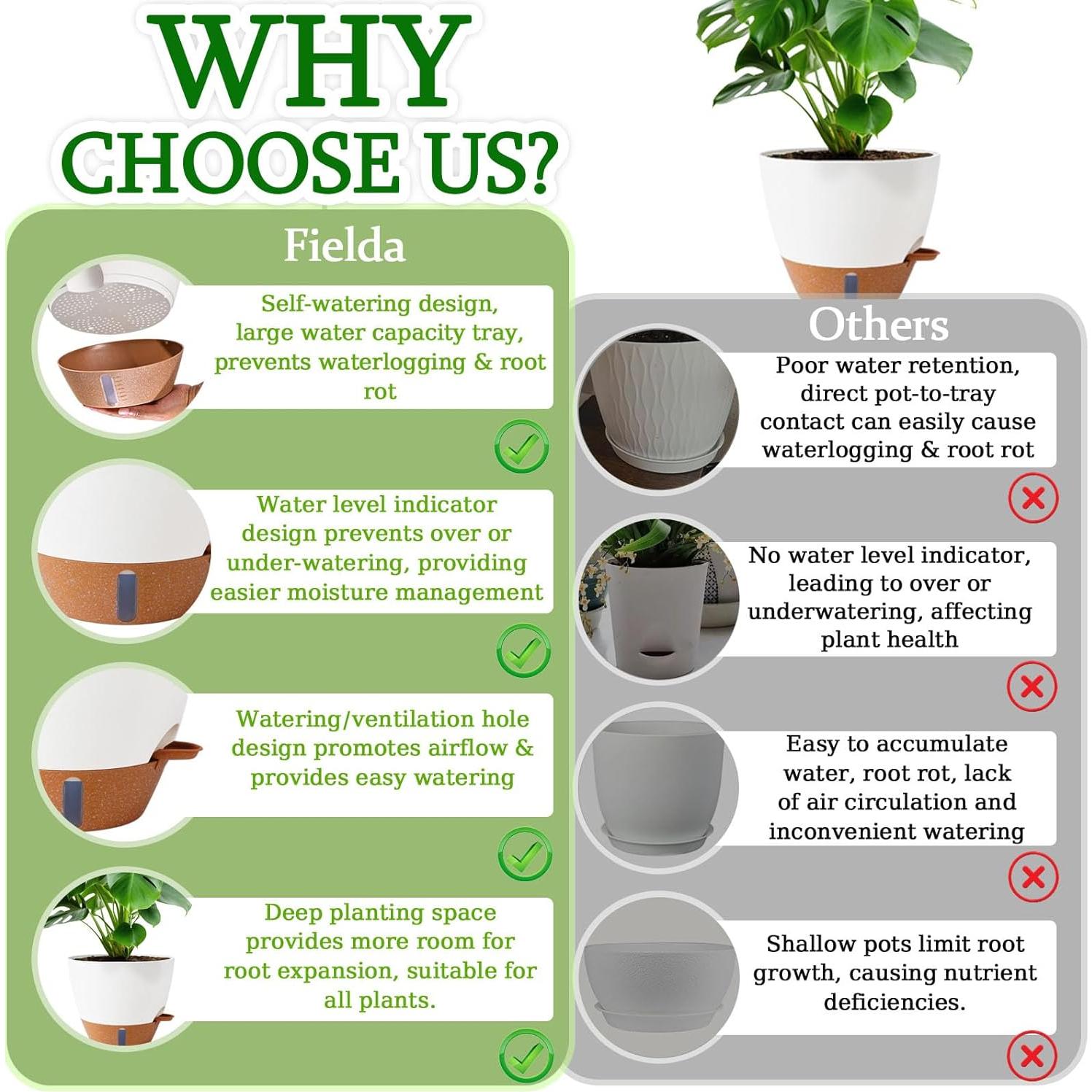 Macetas de Autorriego Fielda 30/25/20 cm Blancas