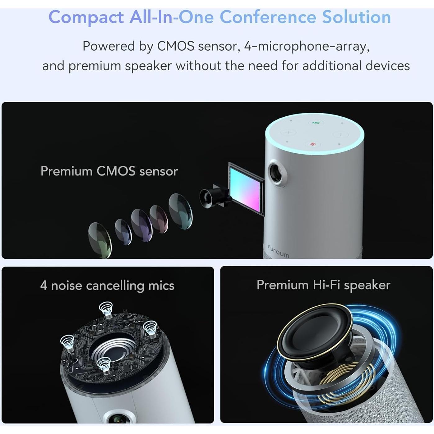Cámara de Conferencia NUROUM C10 1080P con Micrófono y Altavoz