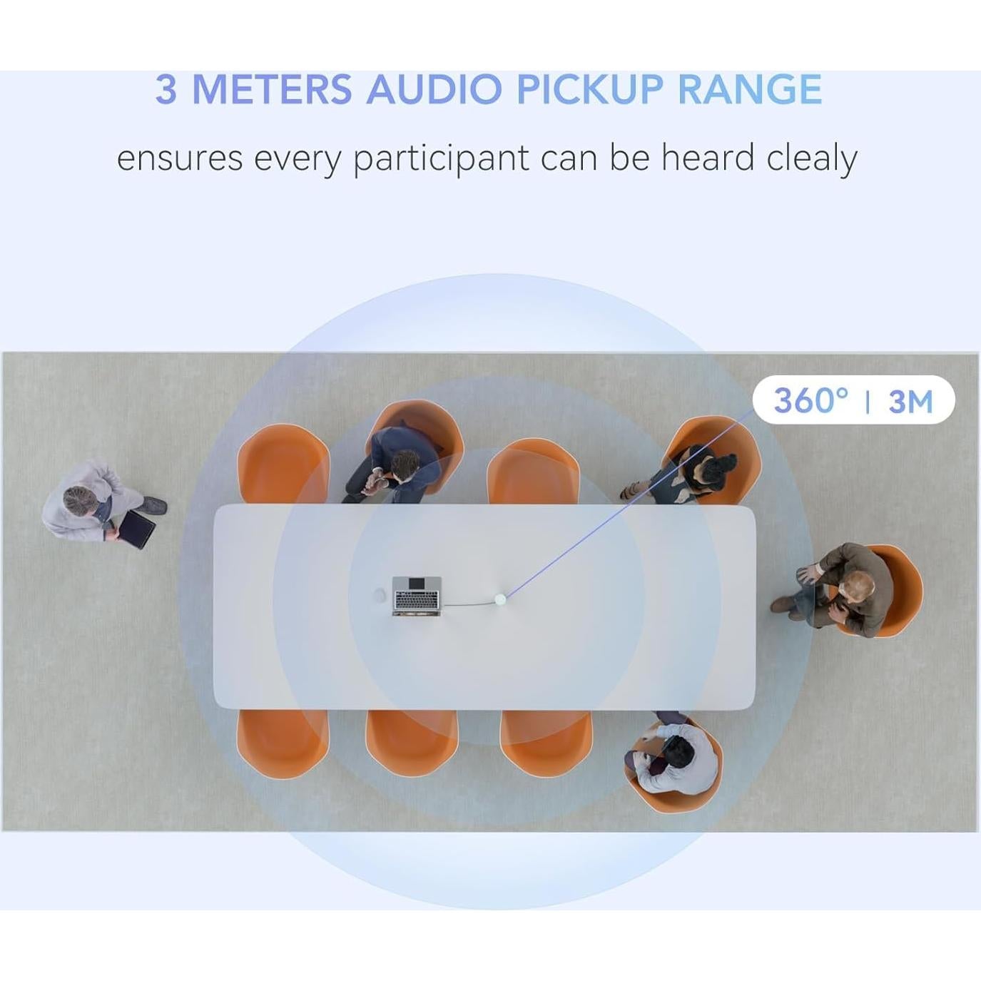 Cámara de Conferencia NUROUM C10 1080P con Micrófono y Altavoz