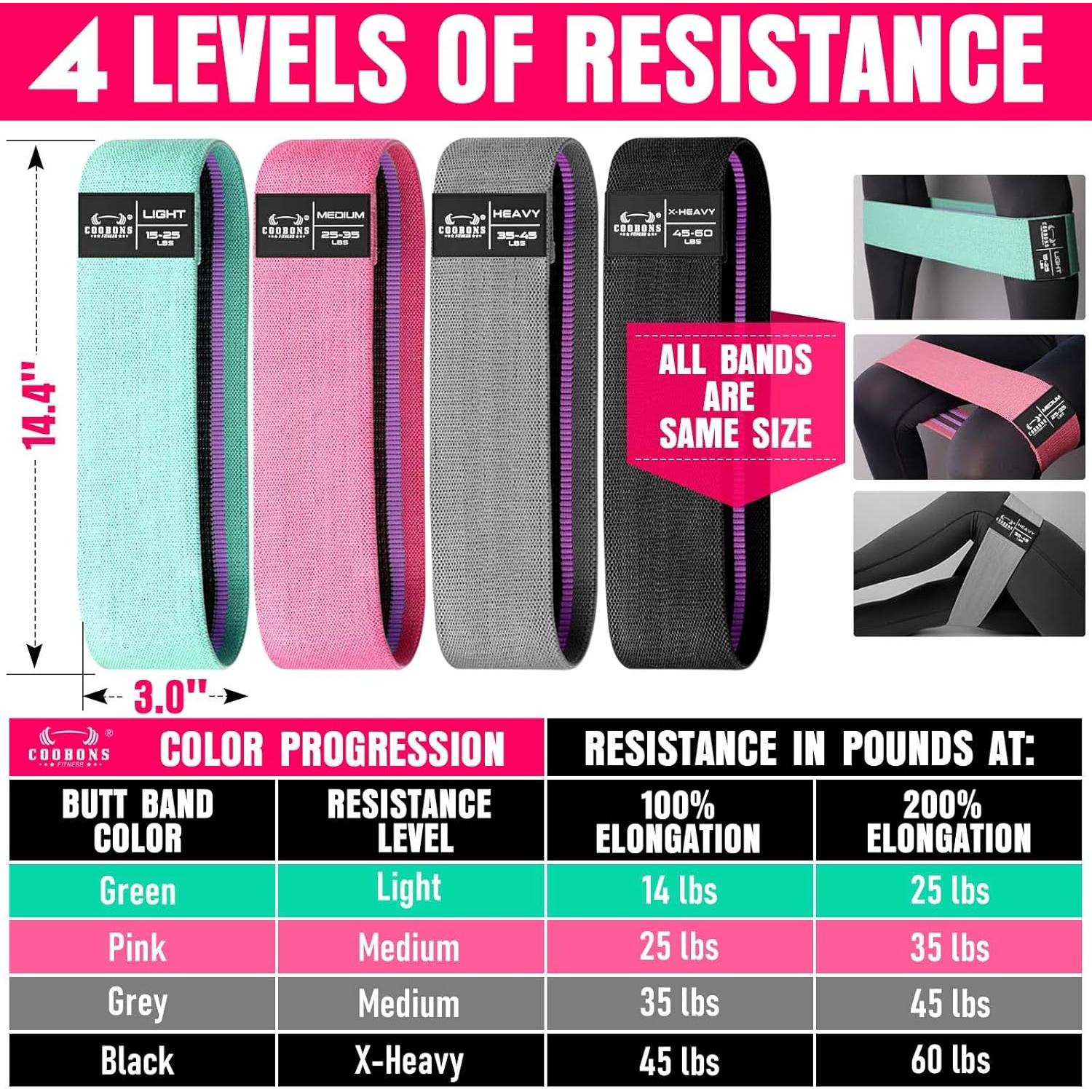 Bandas de Resistencia de Tela COOBONS - 4 Niveles para Ejercicio