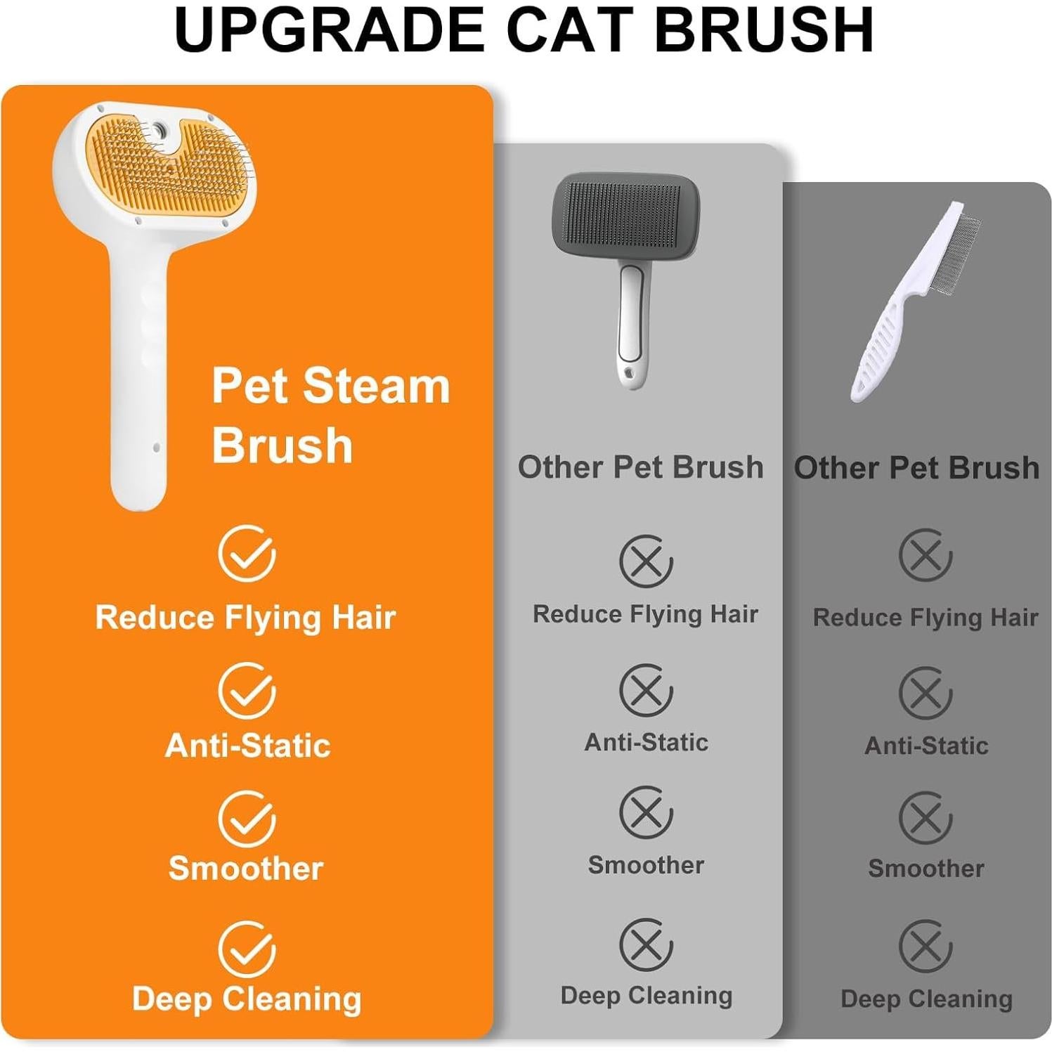 Cepillo de Vapor 3 en 1 FASHIONARI para Perros y Gatos