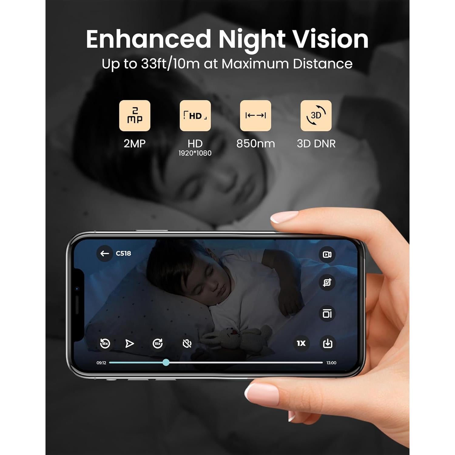 Cámara de Seguridad Anlapus C518 WiFi 1080p Interior