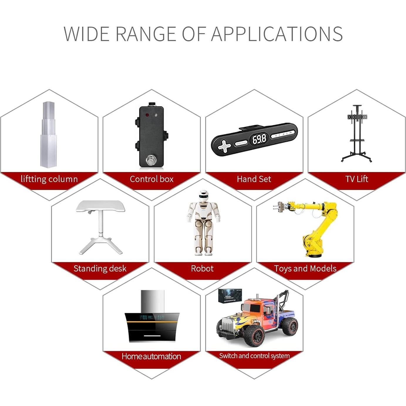 Actuador Lineal Rtisgunpro 25mm 40N IP54 12V Alta Velocidad