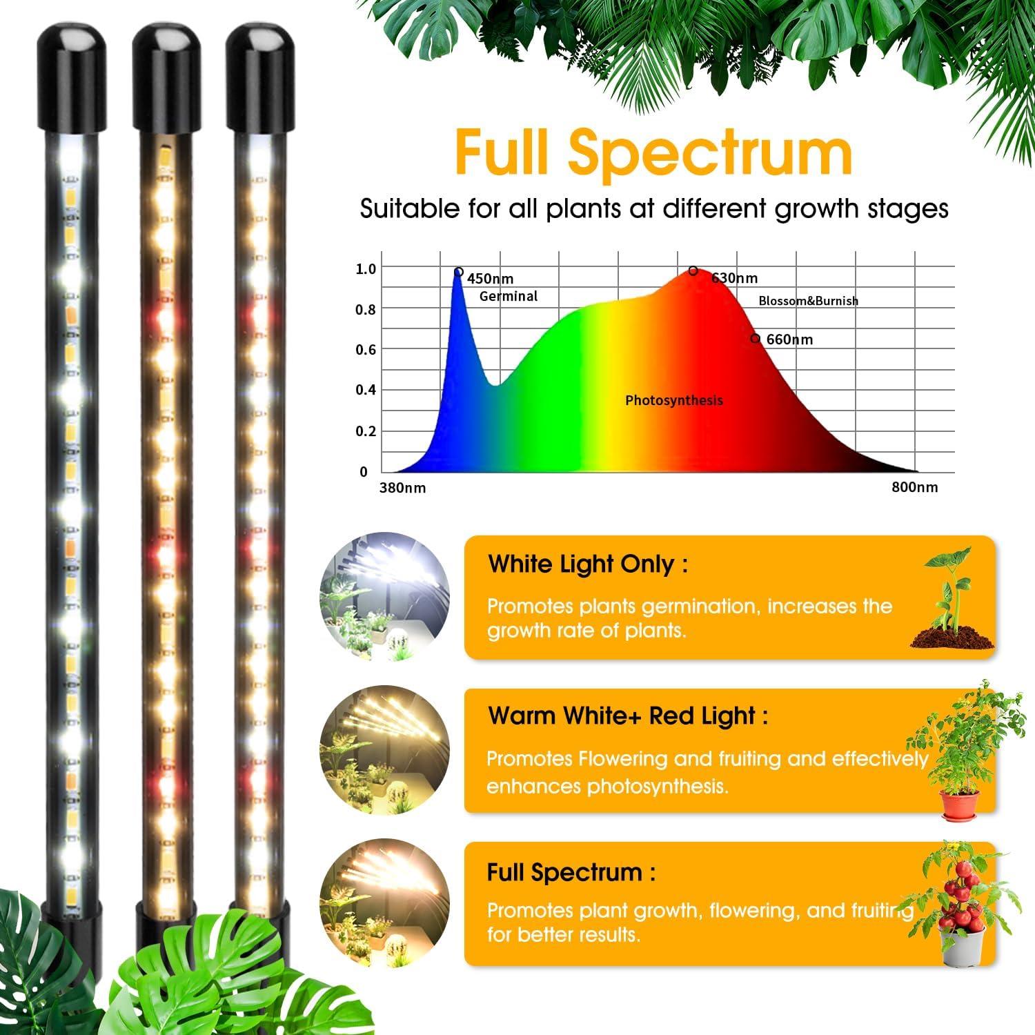 Luz de Crecimiento LED Wolezek 5 Cabezas Espectro Completo