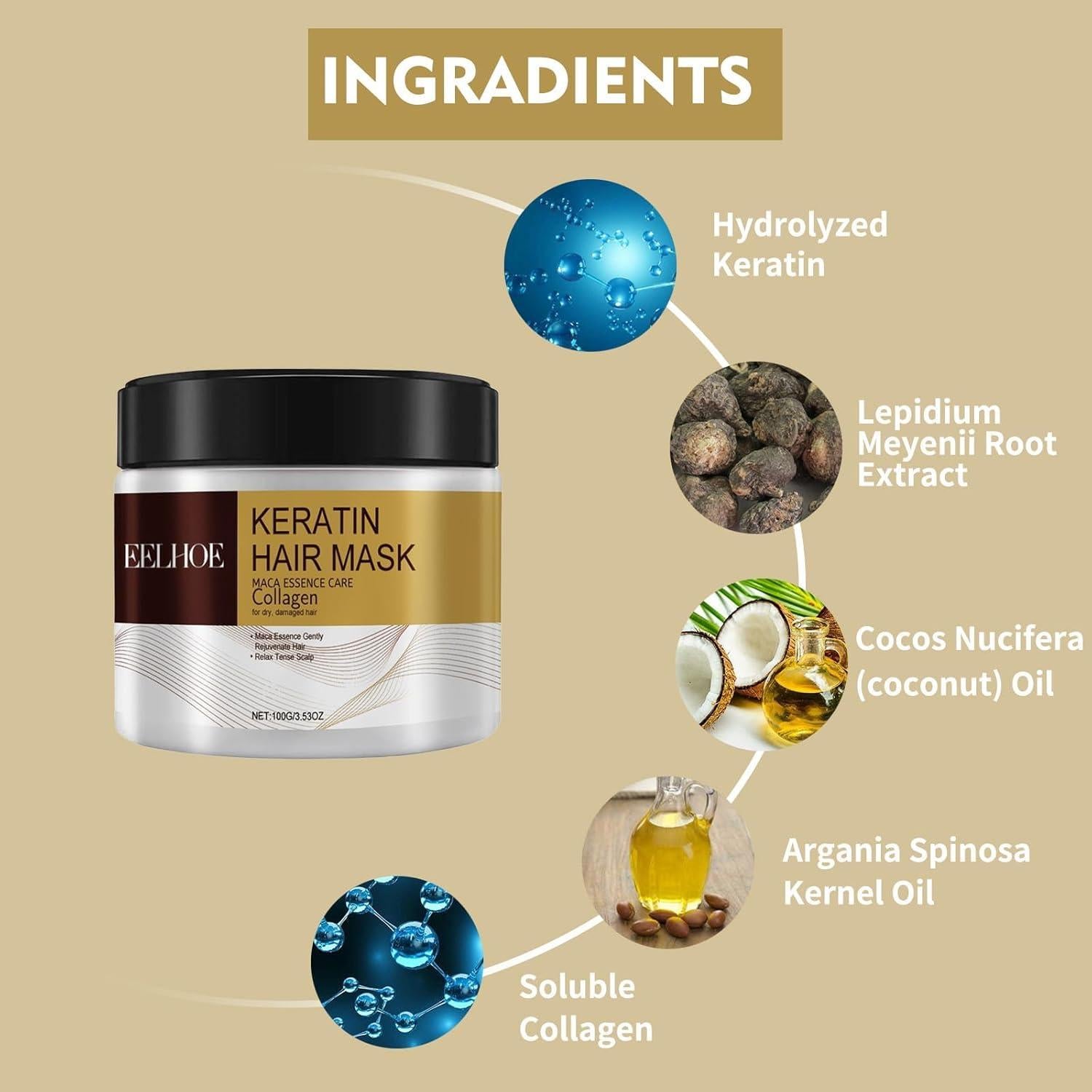 Mascarilla de Colágeno Mijaution 100ml - Acondicionador Profundo con Aceite de Argán