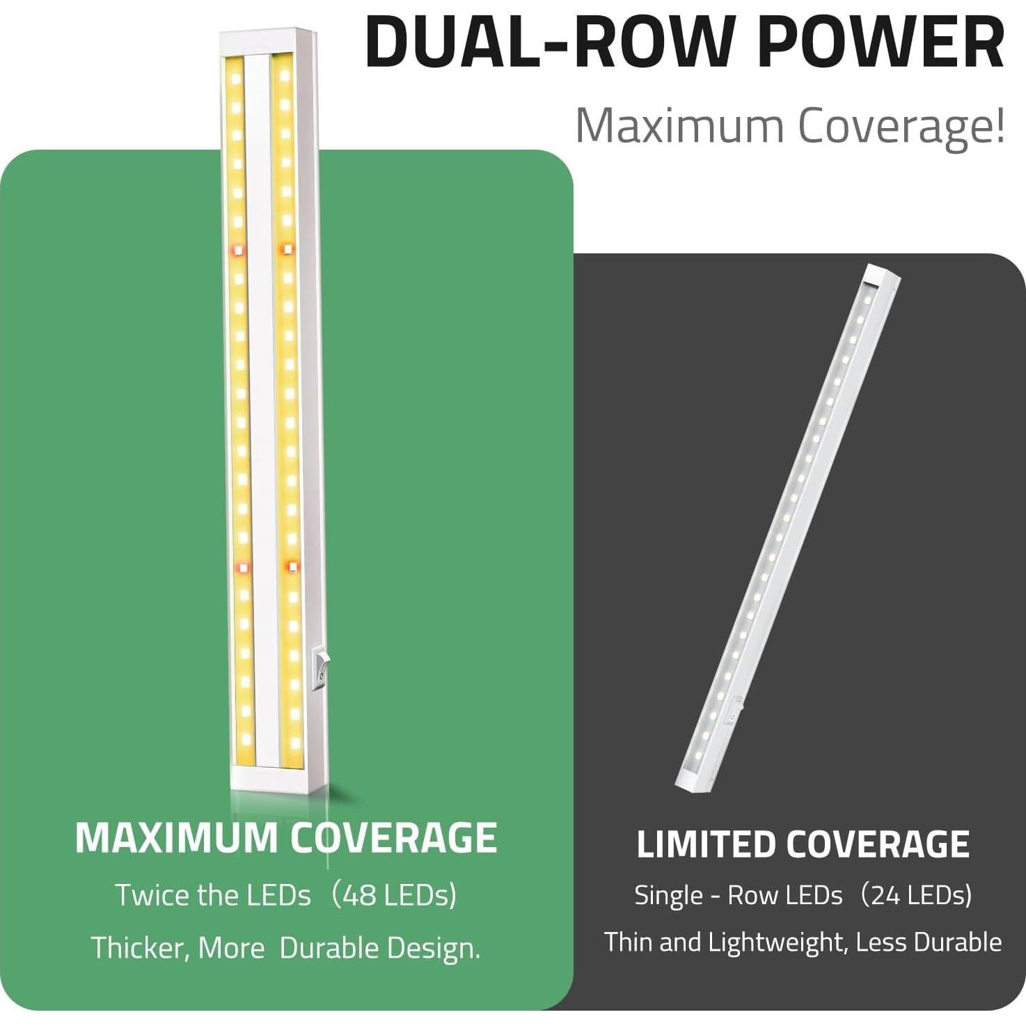 Luz de Crecimiento LED FOXGARDEN 32W Espectro Completo 4 Pzas