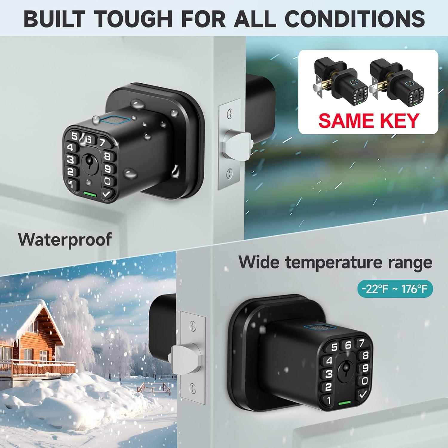 Cerradura Biométrica Inteligente Richelock con Teclado y Huella Dactilar