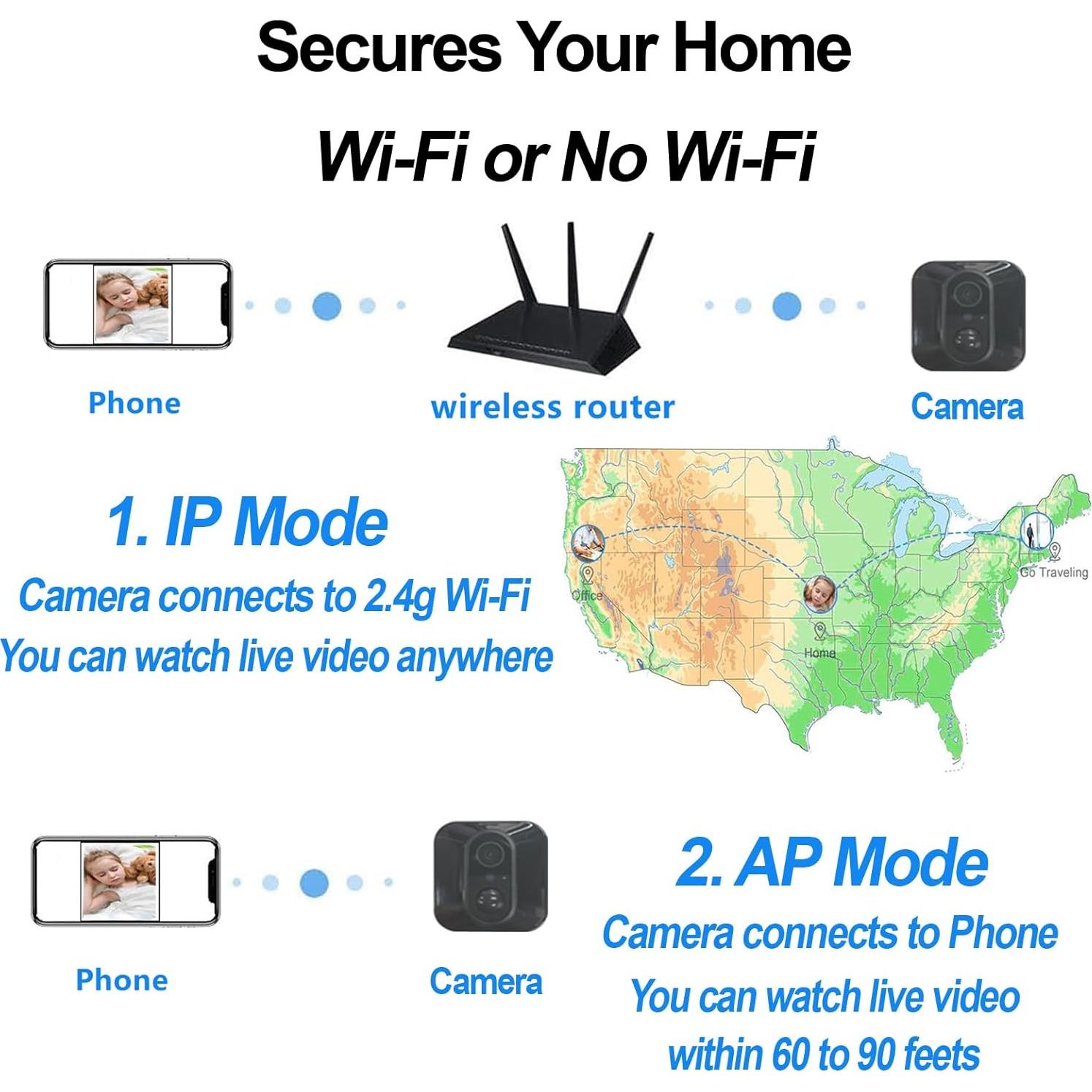 Cámara de Seguridad Inalámbrica WKX W-P3 IP66 con SD 64GB