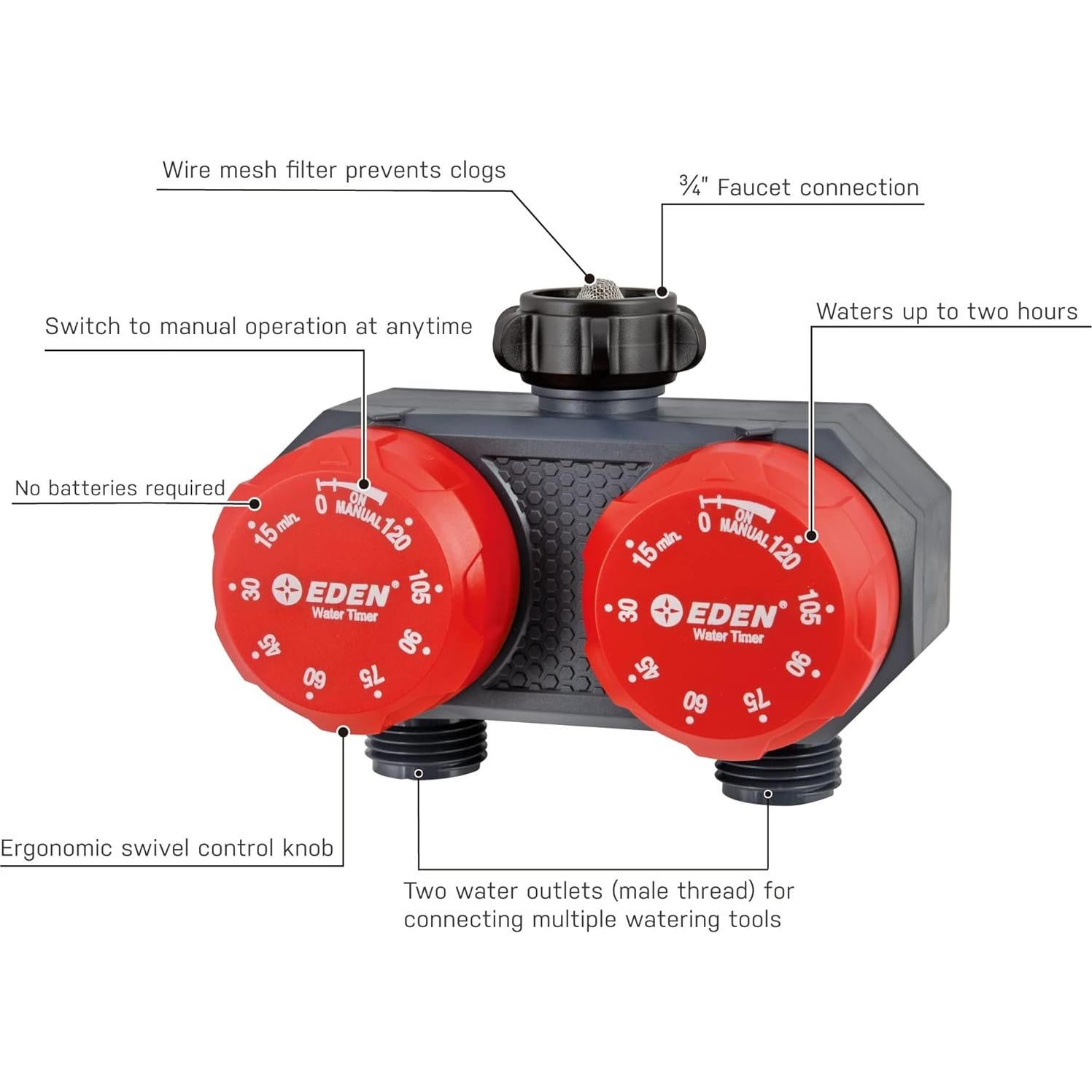 Temporizador de Riego Mecánico Eden 25124 2 Zonas Rojo Gris