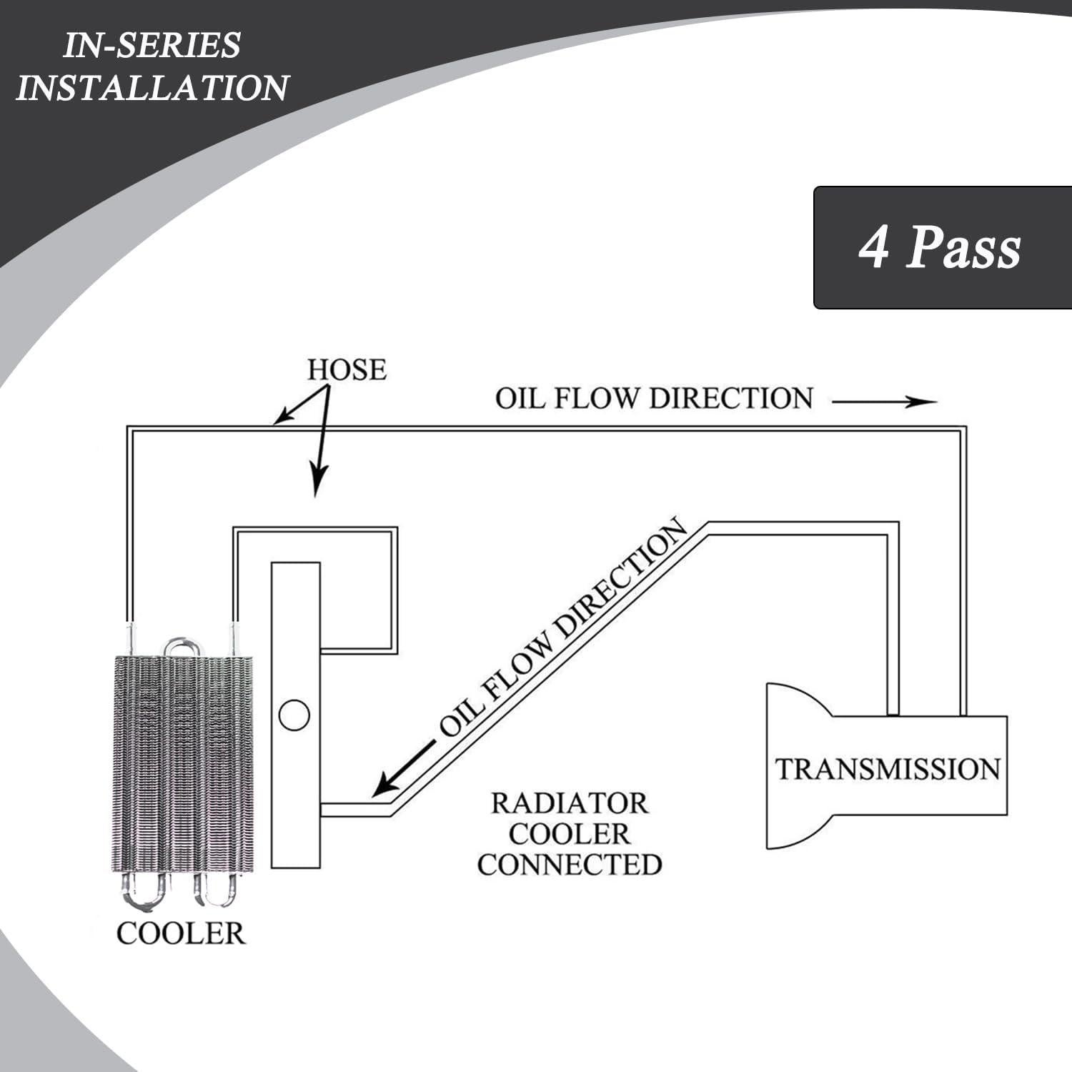 Kit Enfriador de Aceite de Transmisión VelaStrides 4 Pasos