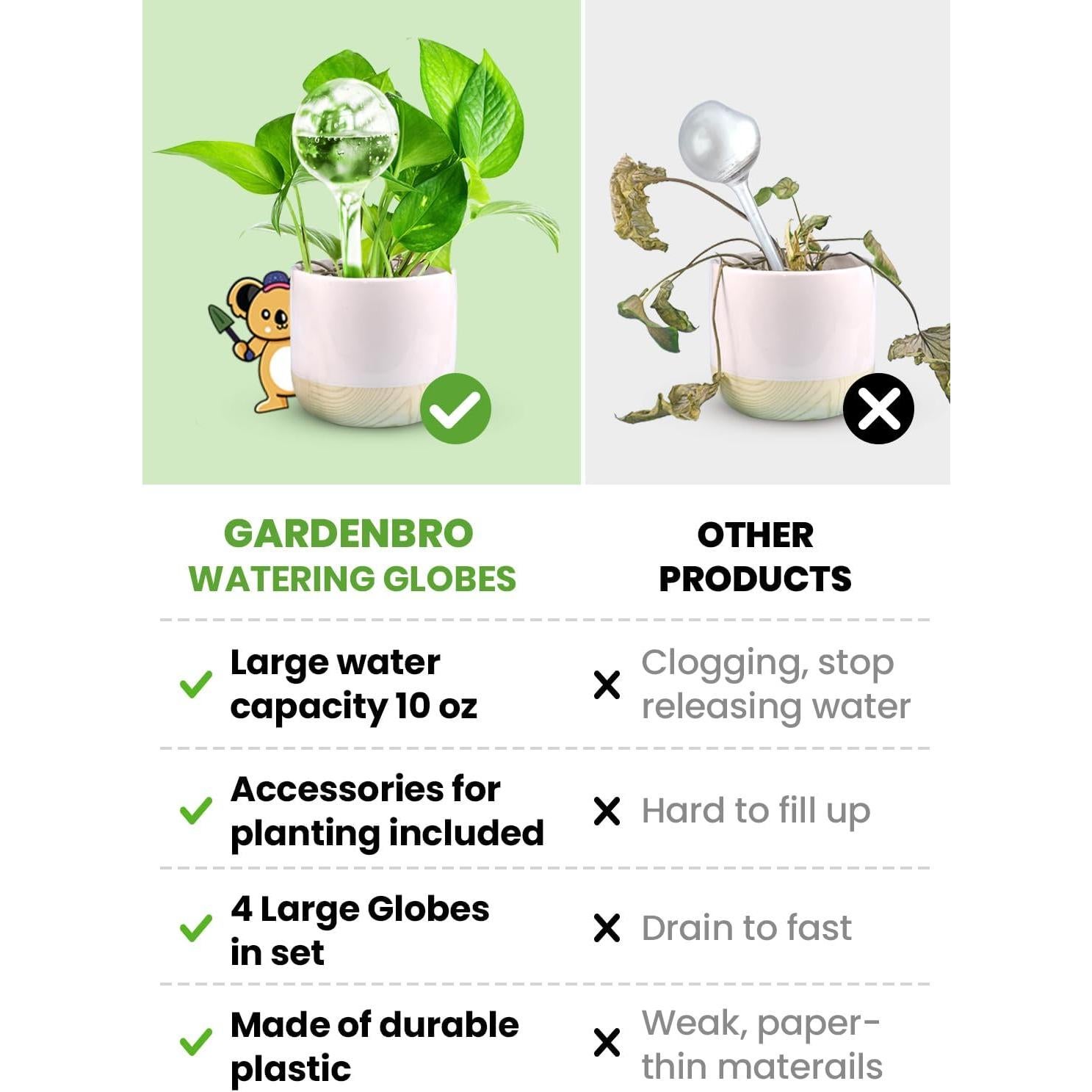 Esferas de Riego Automático Gardenbro 4 Pcs 300 ml