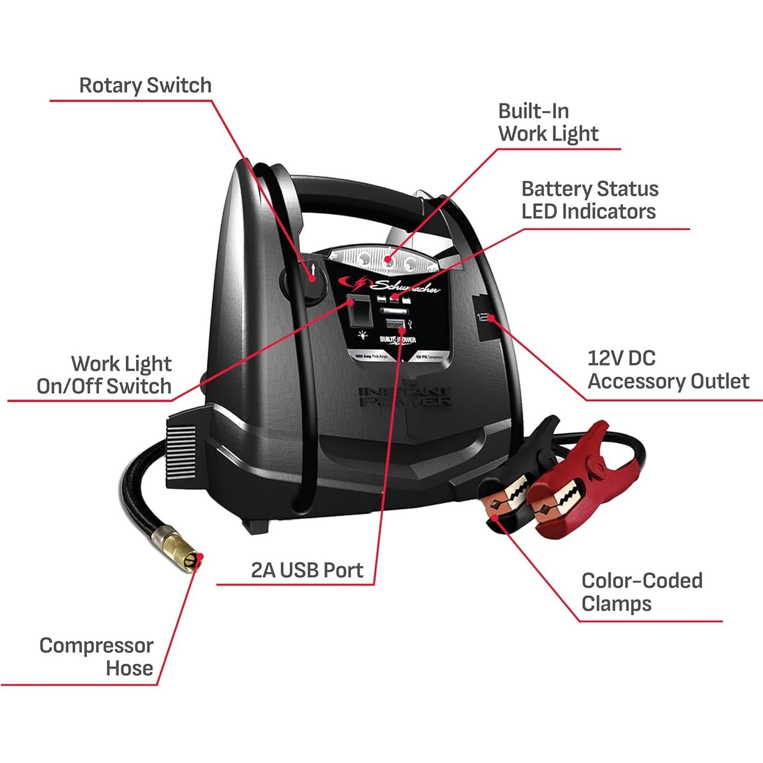 Arrancador 4 en 1 Schumacher SJ1330 1000A Compresor 150 PSI