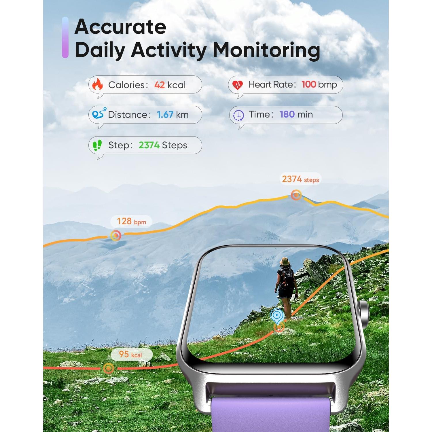 Reloj Inteligente Fitpolo 1.8" con Alexa y 105 Modos