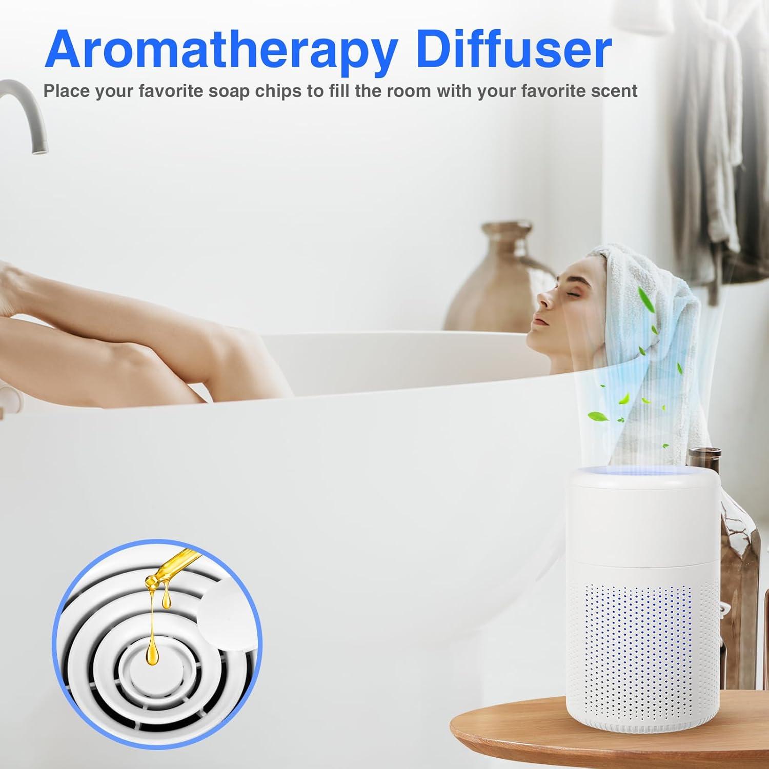 Purificador de Aire H13 Hepa Portátil 20dB para Mascotas