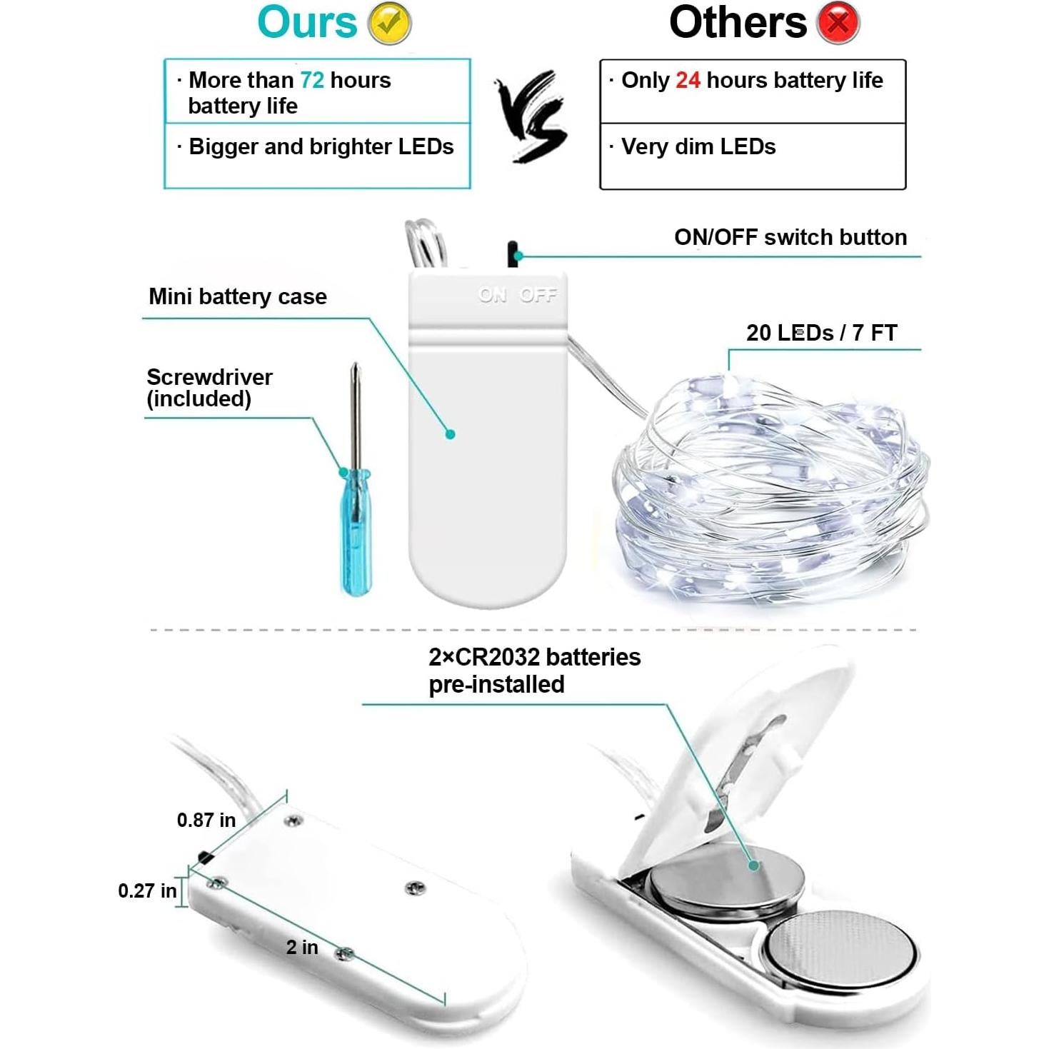 Paquete de 6 Luces de Hadas LED HOBAYS 7 pies 20 LEDs Blanco Frío
