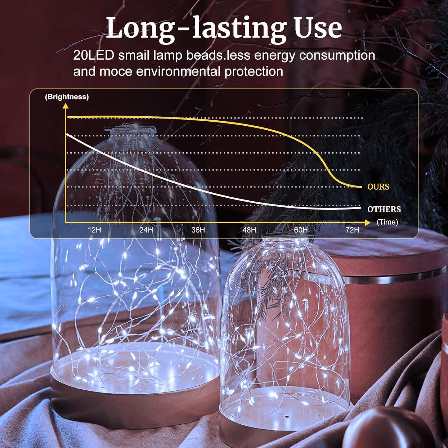 Paquete de 6 Luces de Hadas LED HOBAYS 7 pies 20 LEDs Blanco Frío