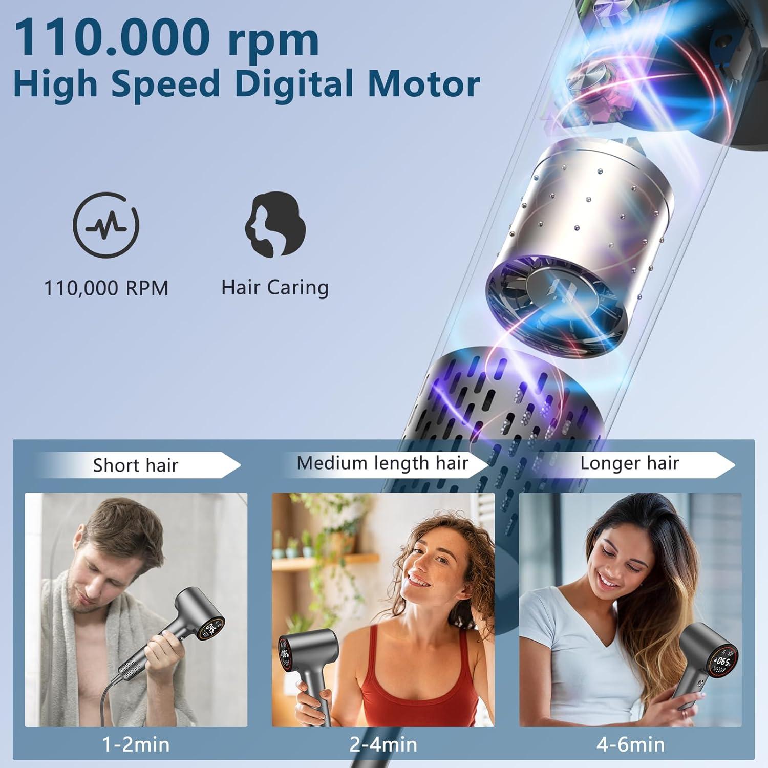 Secador de Pelo HOTLIFE Profesional 110,000 RPM Iónico Gris