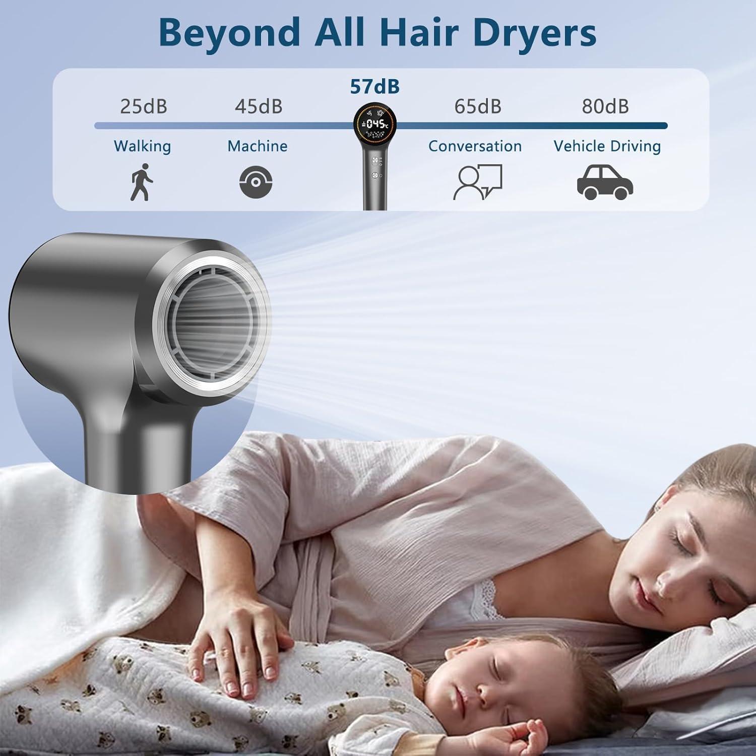 Secador de Pelo HOTLIFE Profesional 110,000 RPM Iónico Gris