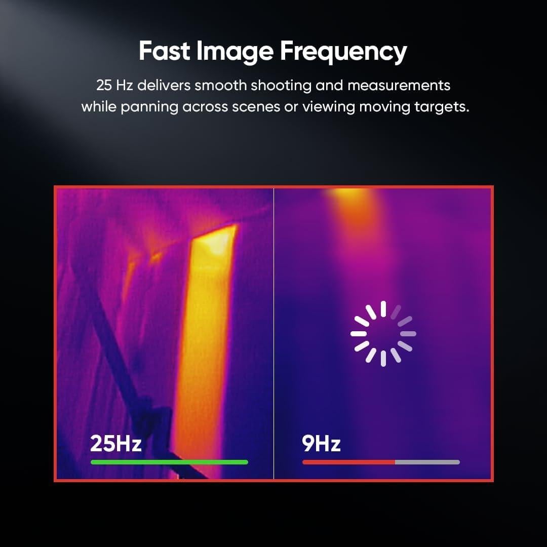 Cámara Térmica HIKMICRO B01 320x240 WiFi 3.2" LCD