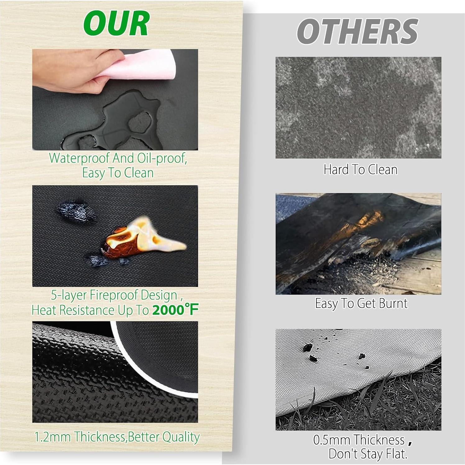 Alfombrilla para Parrilla Boribim 27.7x19.2cm Ignífuga y Resistente