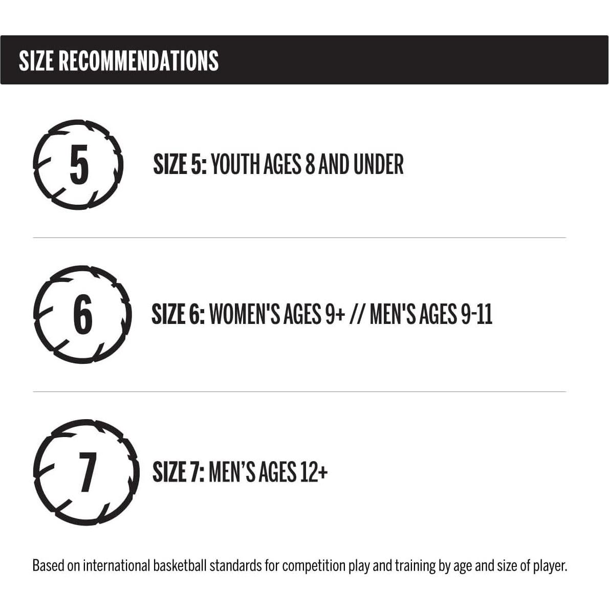 Balón de Baloncesto Wilson NBA DRV Tamaño 5 Azul