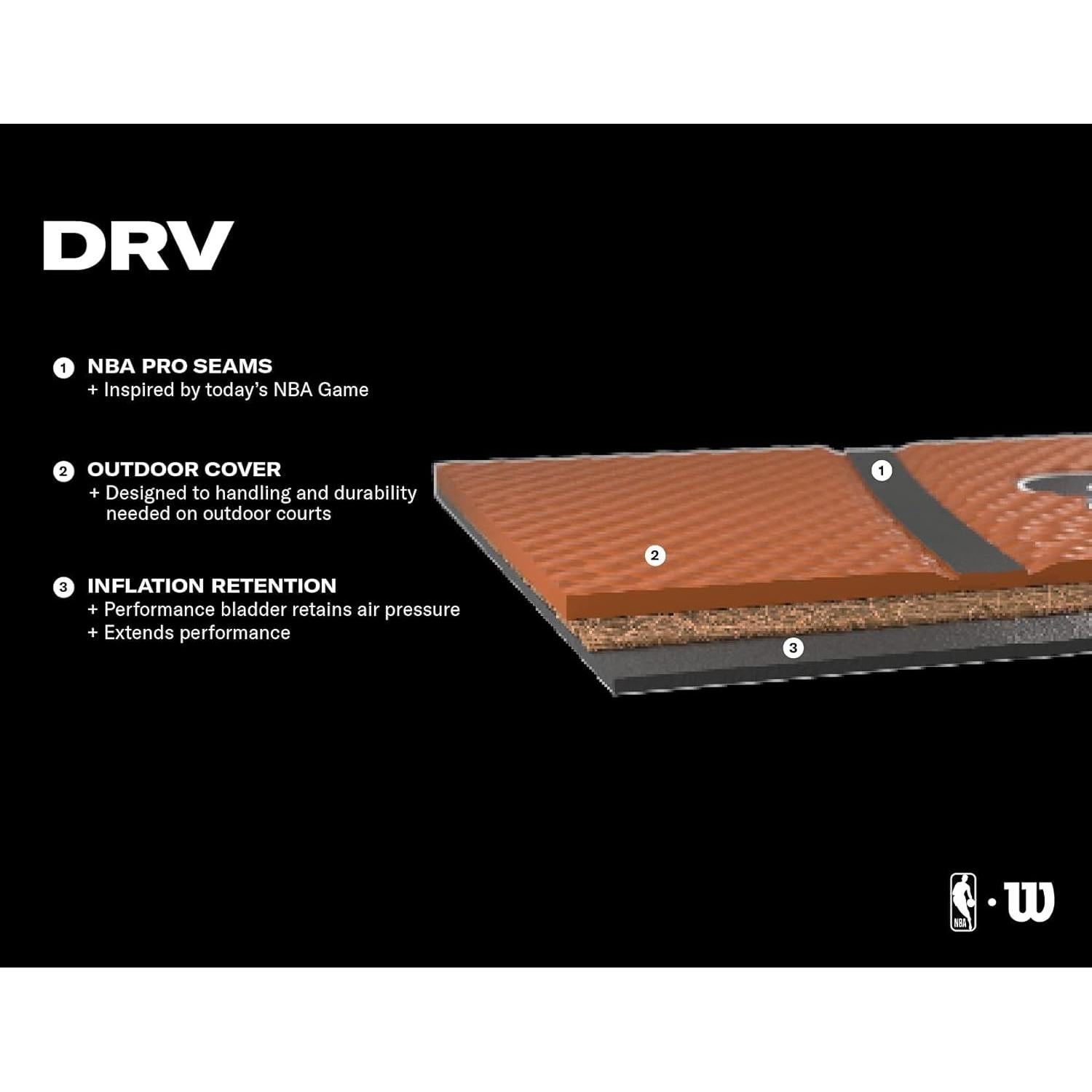 Balón de Baloncesto Wilson NBA DRV Tamaño 5 Azul