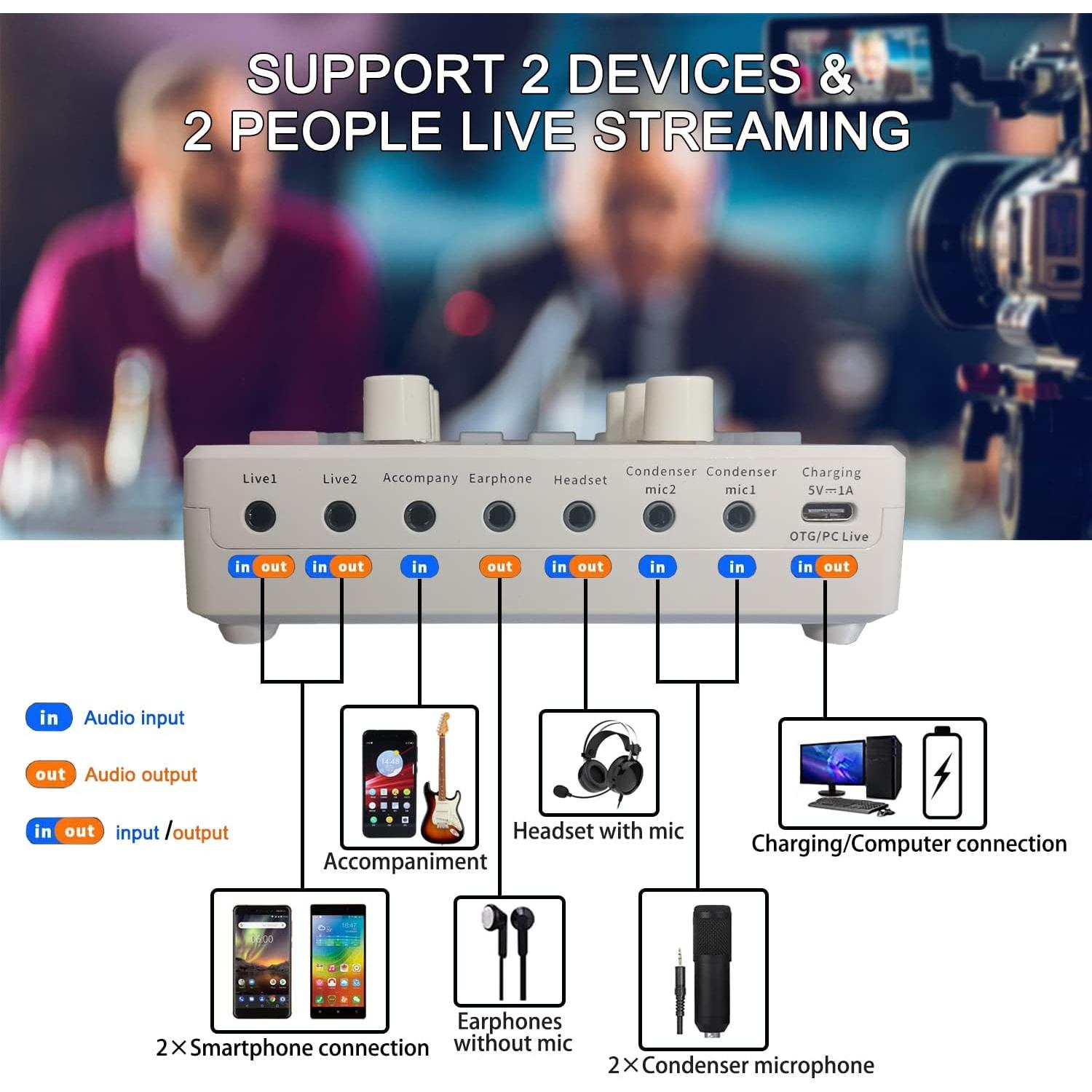 Paquete de Podcast Sktome M8 - Micrófono BM-800 y Brazo