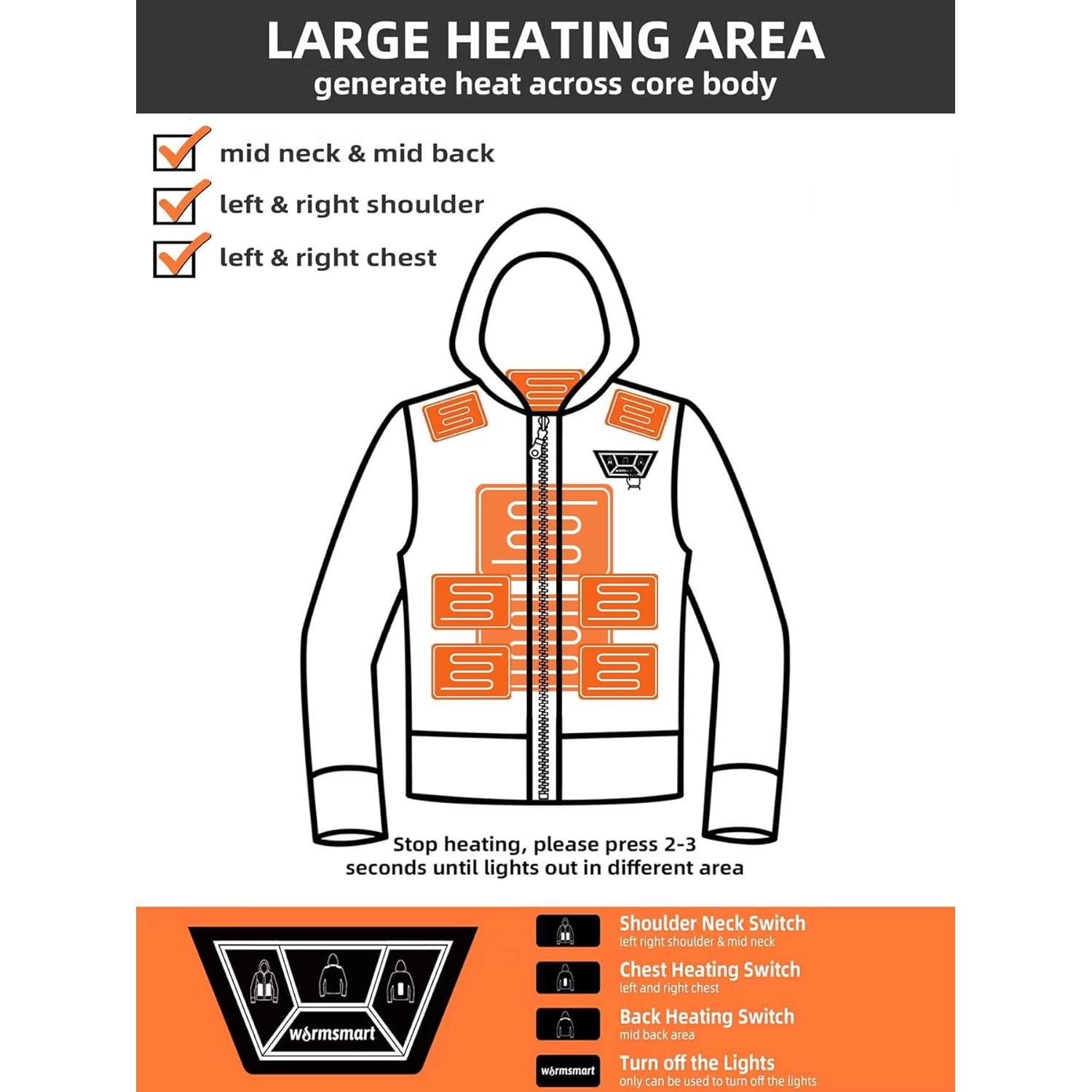 Chaqueta calefaccionada para mujer Warmsmart YJ-524A 14400mAh