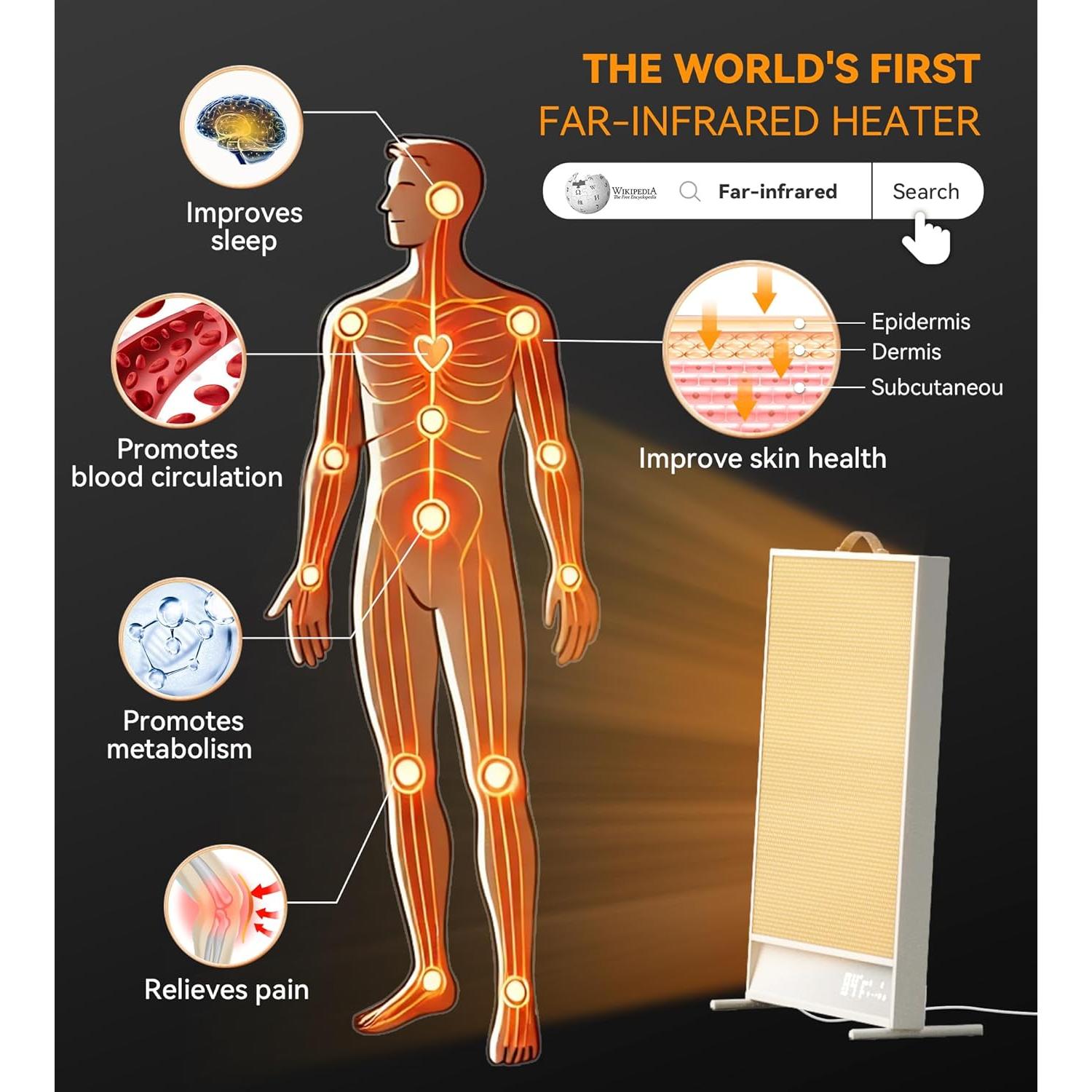 Calentador de Espacio Eléctrico SUNKOS SK-E2 1500W Silencioso