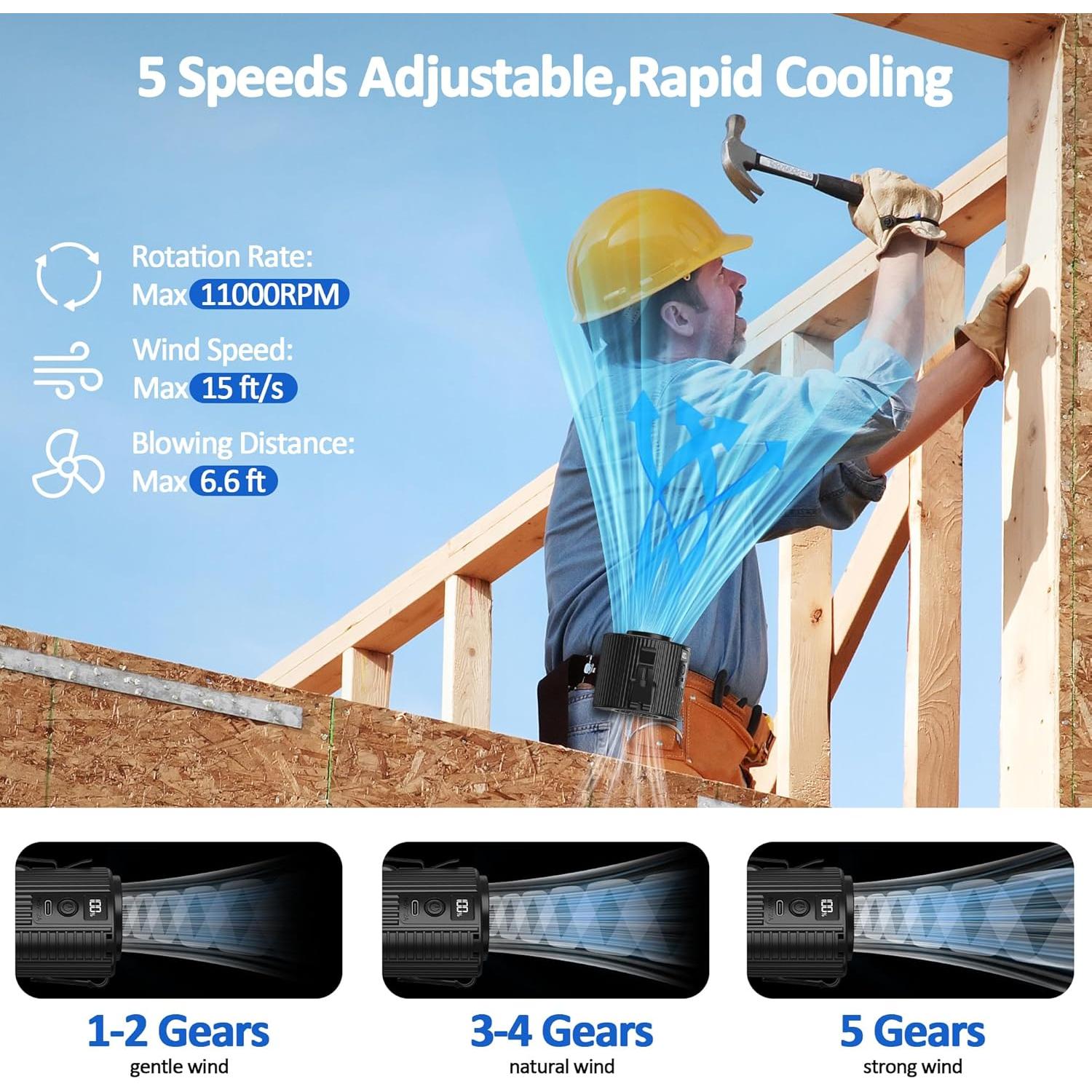 Ventilador Mini Portátil COMLIFE K20 5 Velocidades 20H Batería