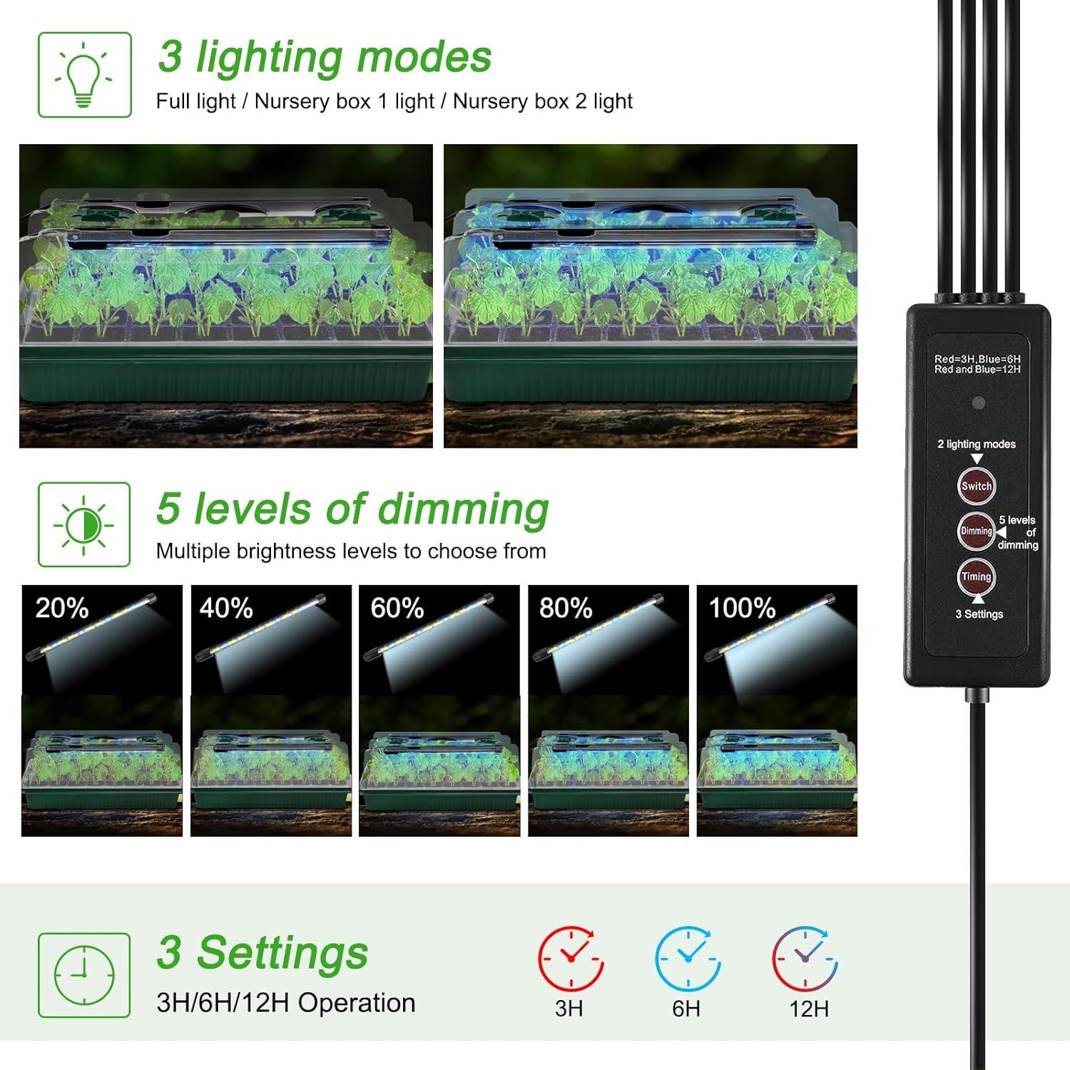 Kit de Germinación NEWKITS con Luz y 80 Celdas