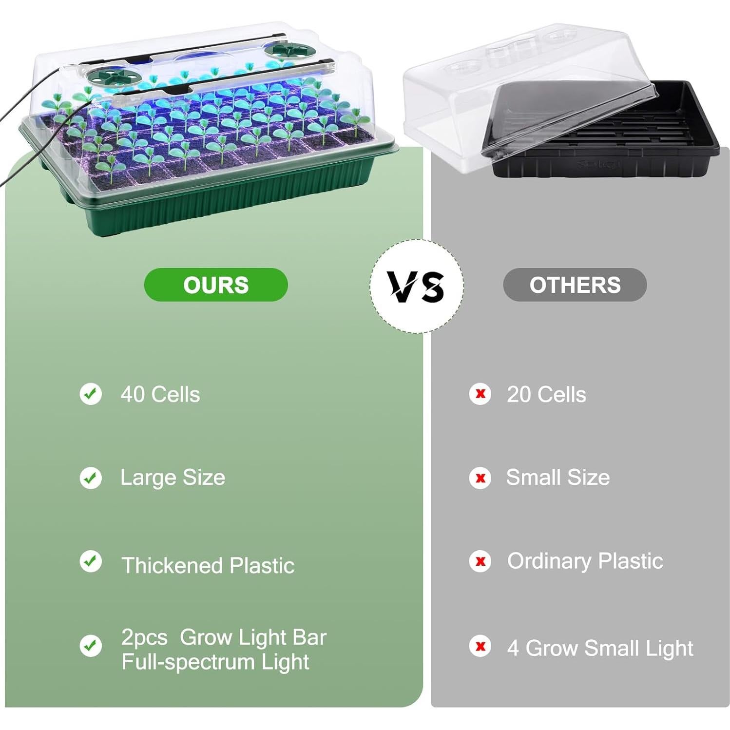 Kit de Germinación NEWKITS con Luz y 80 Celdas