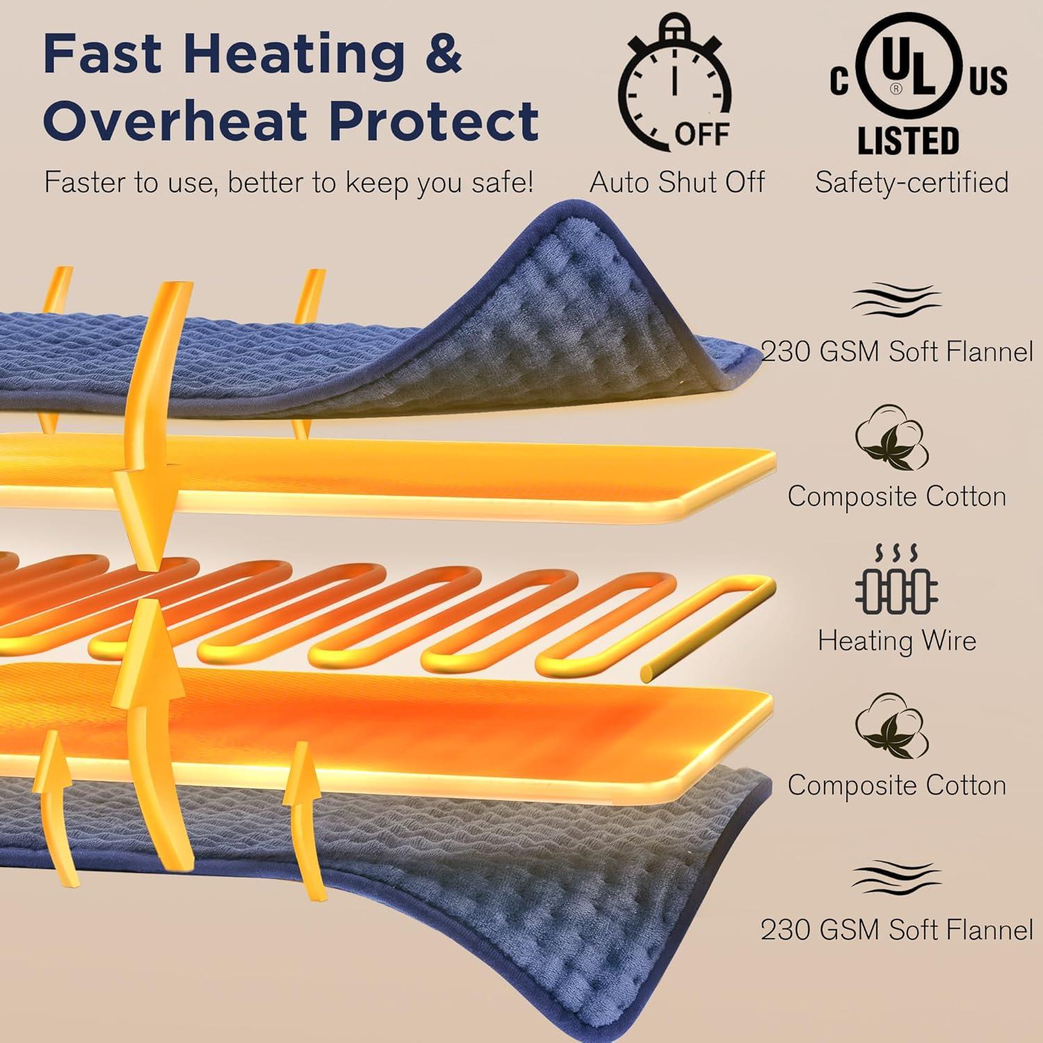 Almohadilla Térmica Eléctrica Nalone XXXL 40x84cm 6 Niveles Azul