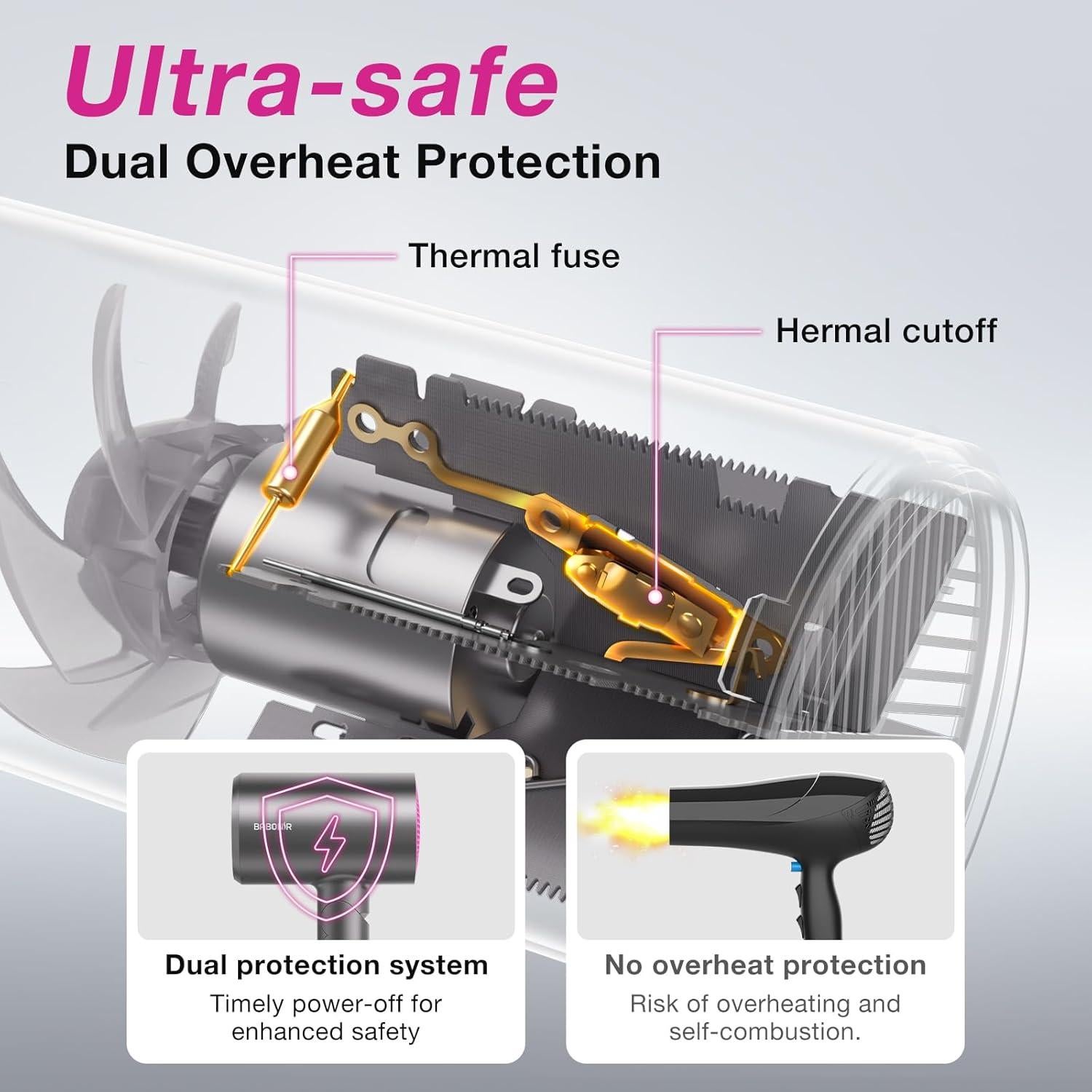 Secador de Pelo Iónico BABONIR 1875W Plegable Negro