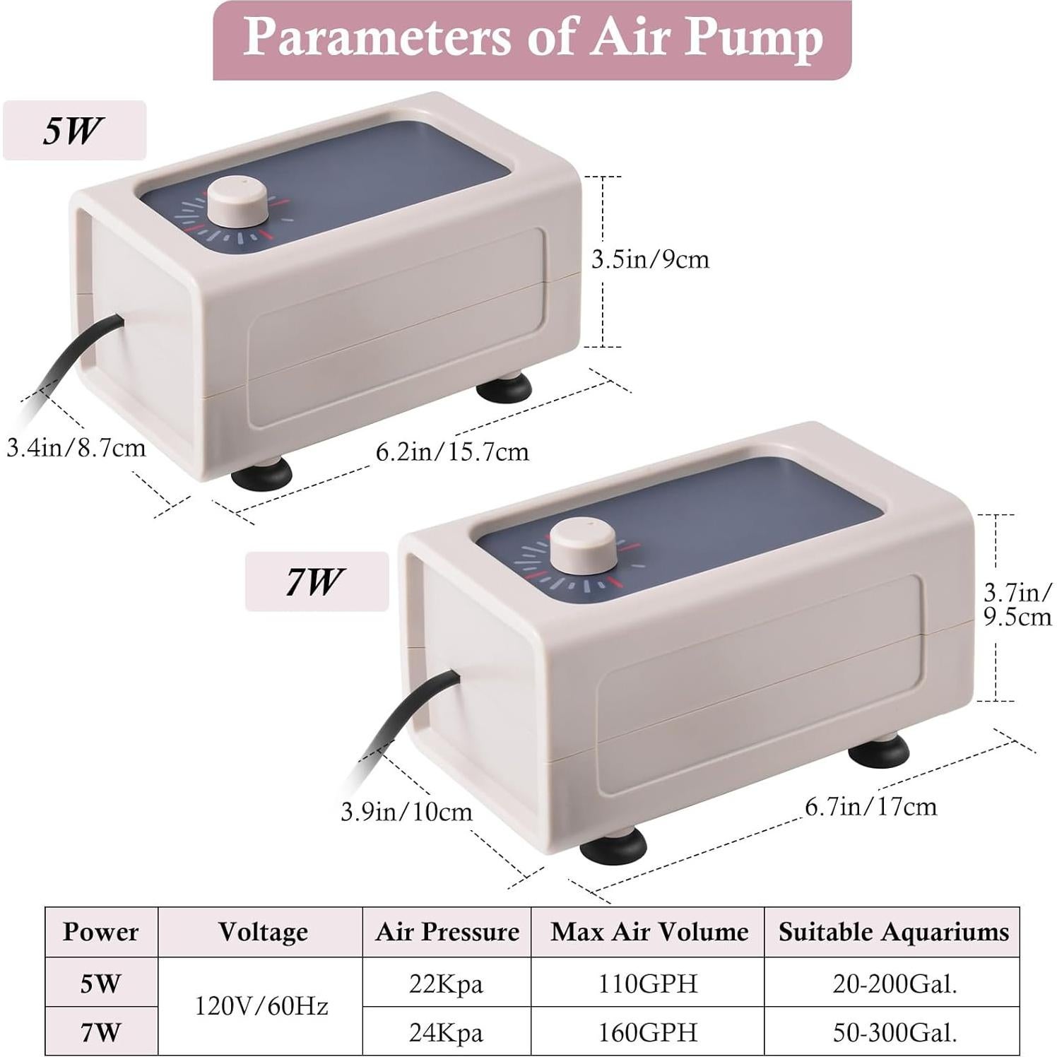 Bomba de Aire HITOP 5W 110GPH para Acuario 20-757L Silenciosa