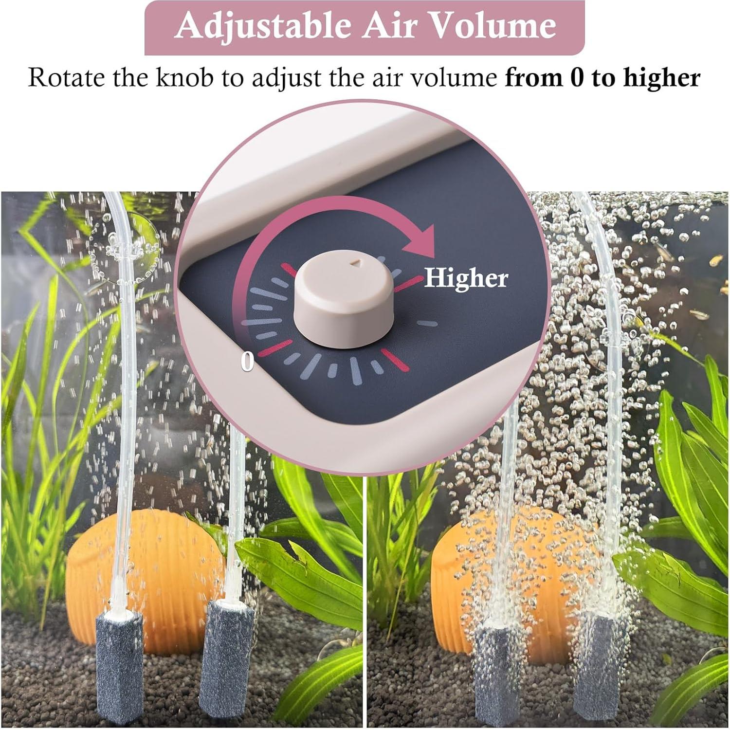 Bomba de Aire HITOP 5W 110GPH para Acuario 20-757L Silenciosa