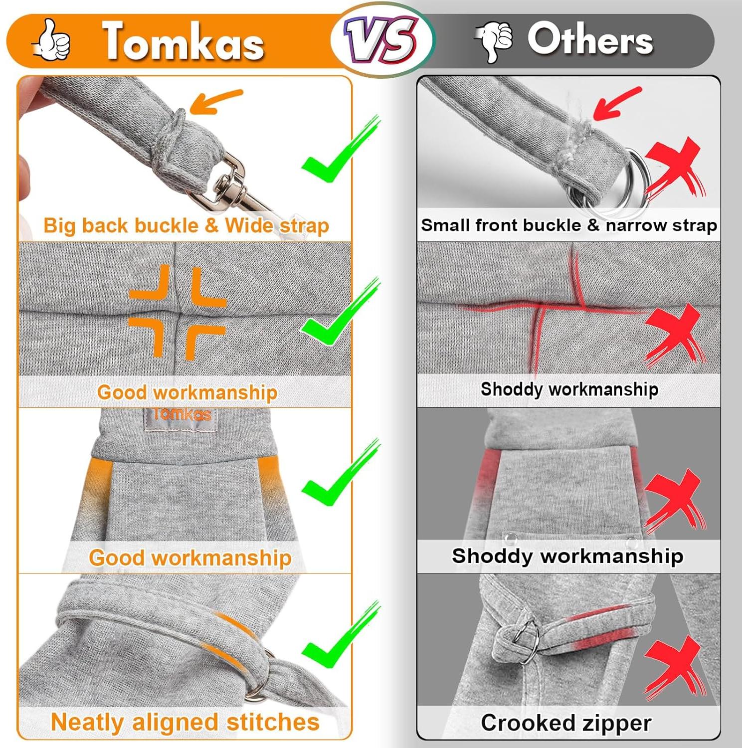 Transportín para Perros Pequeños TOMKAS - Gris - 1,36-4,54 kg