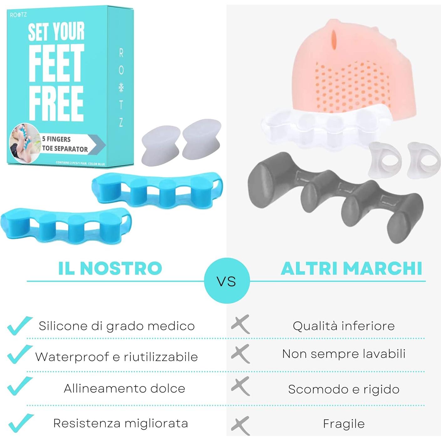 Separadores de Dedos de Silicona Grado Médico BACK TO ROOTZ - Juego de 4