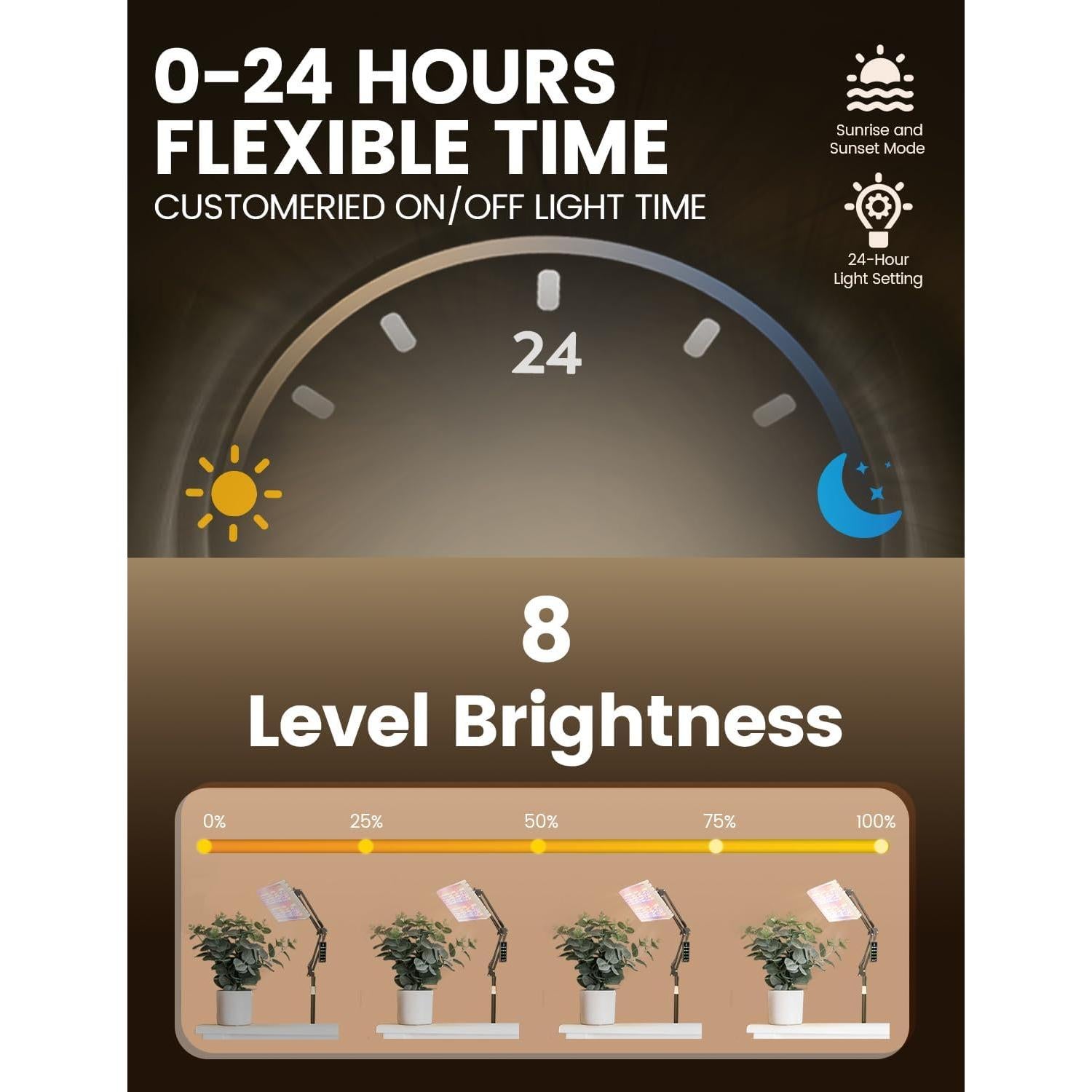 Luz de Crecimiento LED MetryGrow 48W Espectro Completo 0.61m