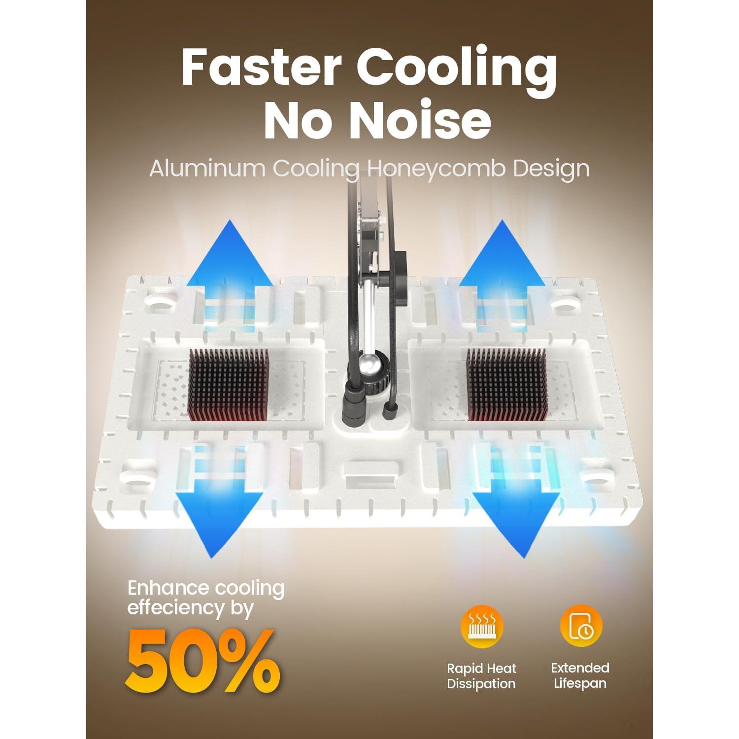 Luz de Crecimiento LED MetryGrow 48W Espectro Completo 0.61m