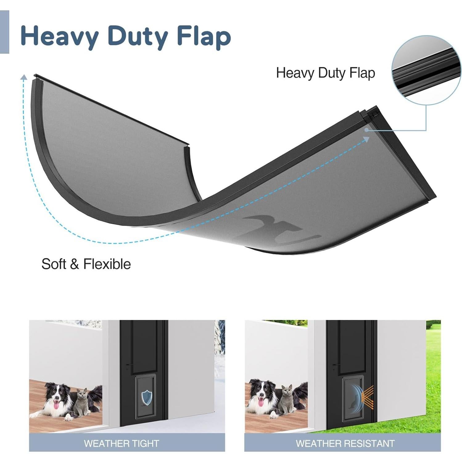 Puerta para Perros Yicostar XL Aluminio 99.79 kg 24.4x13.8 cm