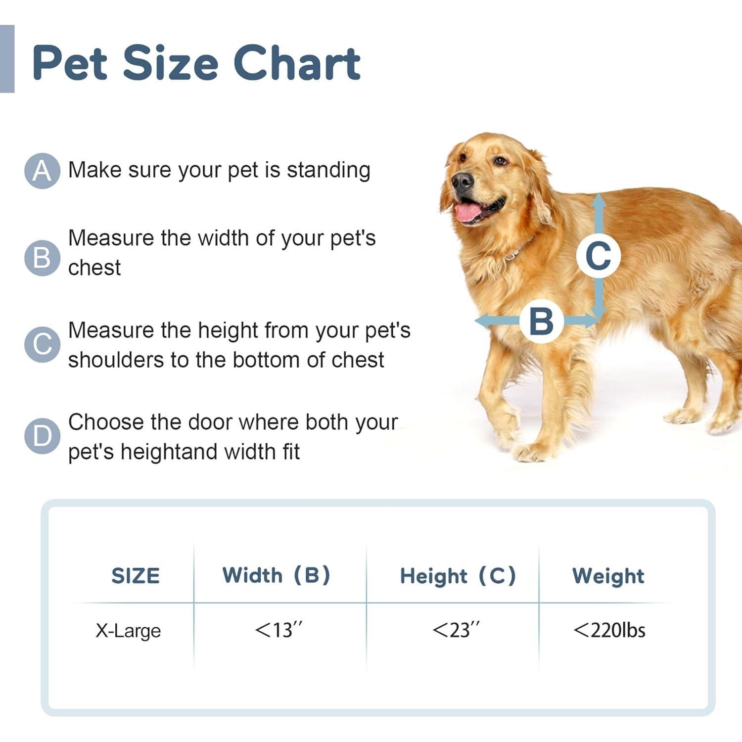 Puerta para Perros Yicostar XL Aluminio 99.79 kg 24.4x13.8 cm