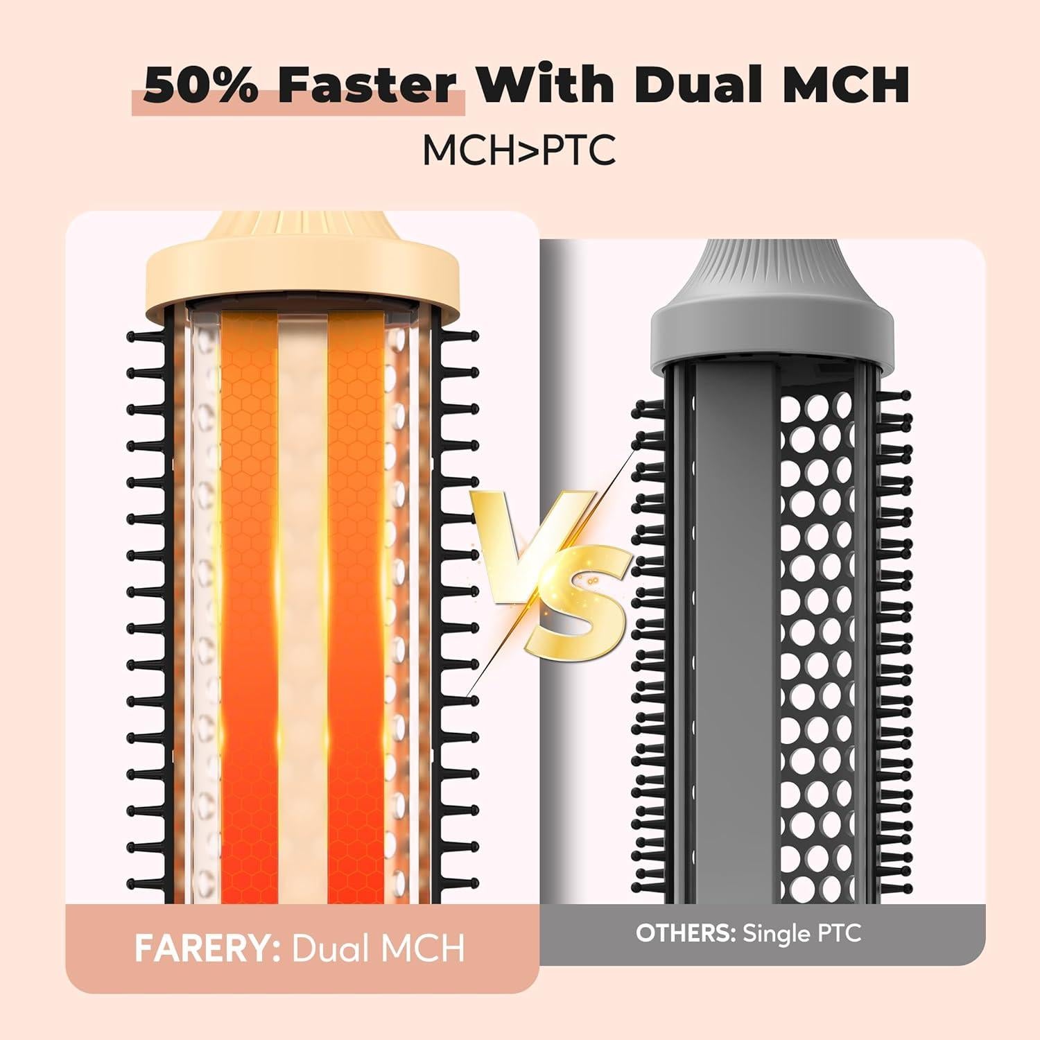 Cepillo Térmico Farery 4.4 cm Cerámico Iónico 9 Temperaturas
