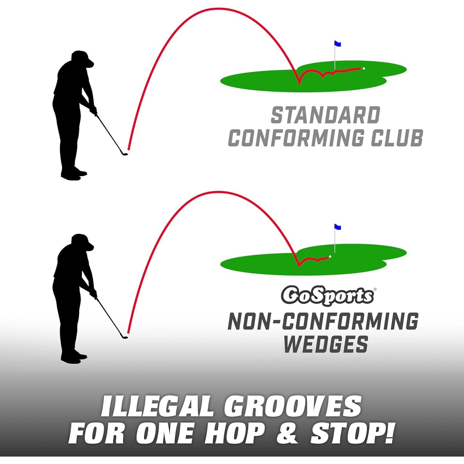 Juego de Wedges de Golf GoSports Max Spin - 3 Wedges para Diestros