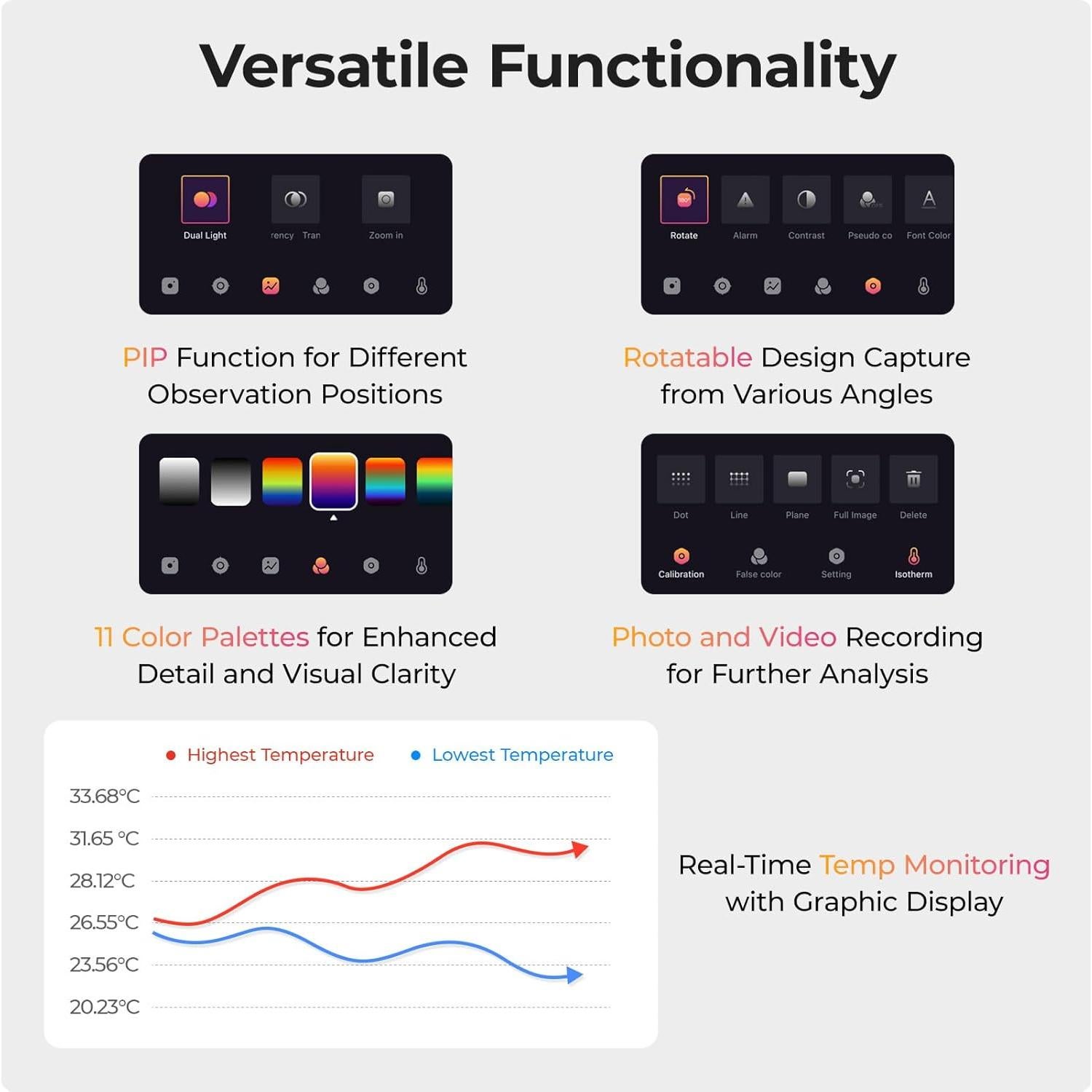 Cámara Térmica TOPDON TC002C, 512x384, USB-C para iPhone